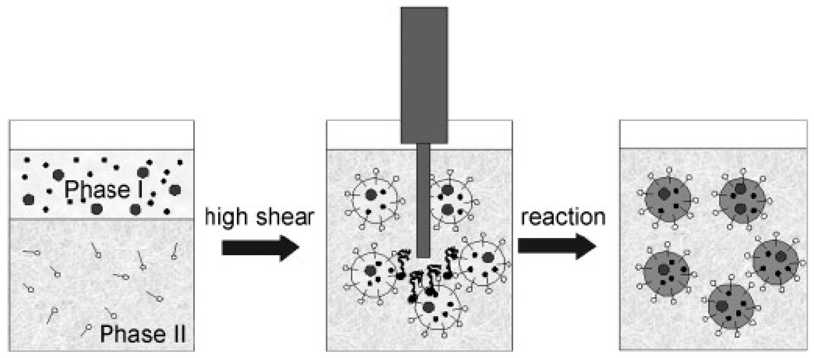 Pharmaceutics 15 02641 g024 Pharmaceutics 15 02641 g024