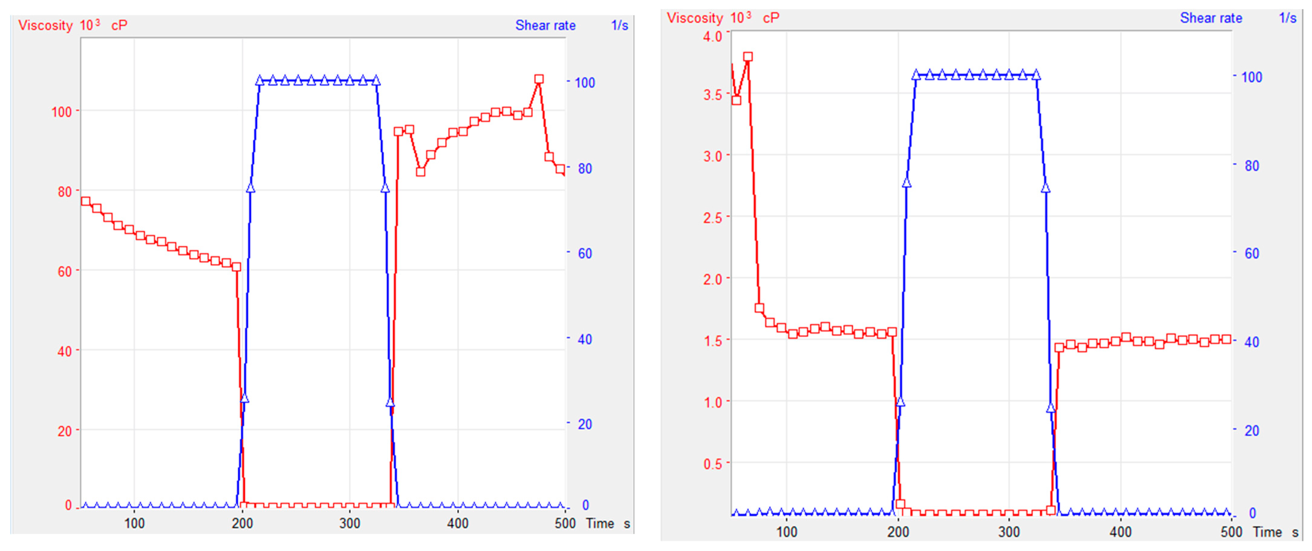 Pharmaceutics 15 02642 g002