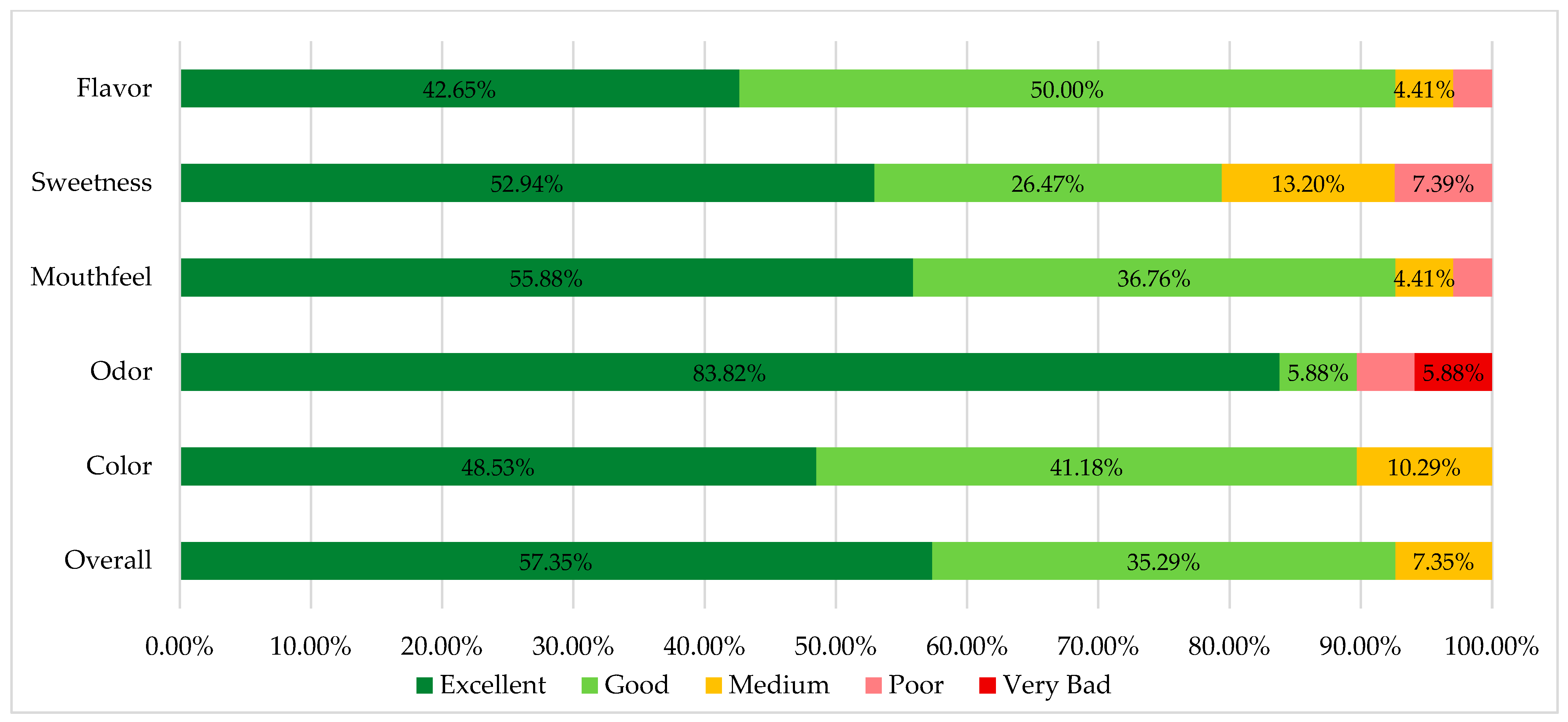 Pharmaceutics 15 02642 g006