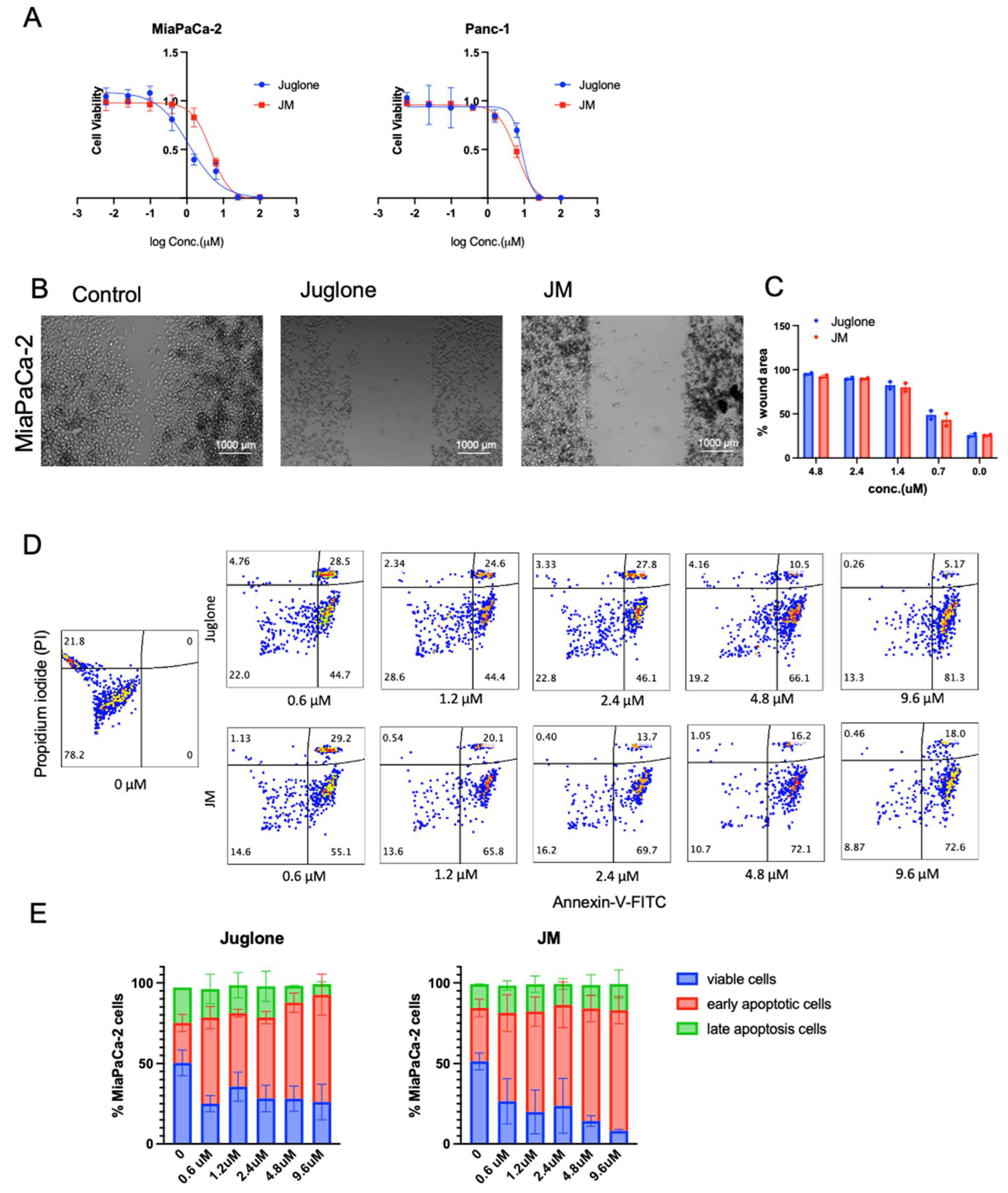 Pharmaceutics 15 02651 g002