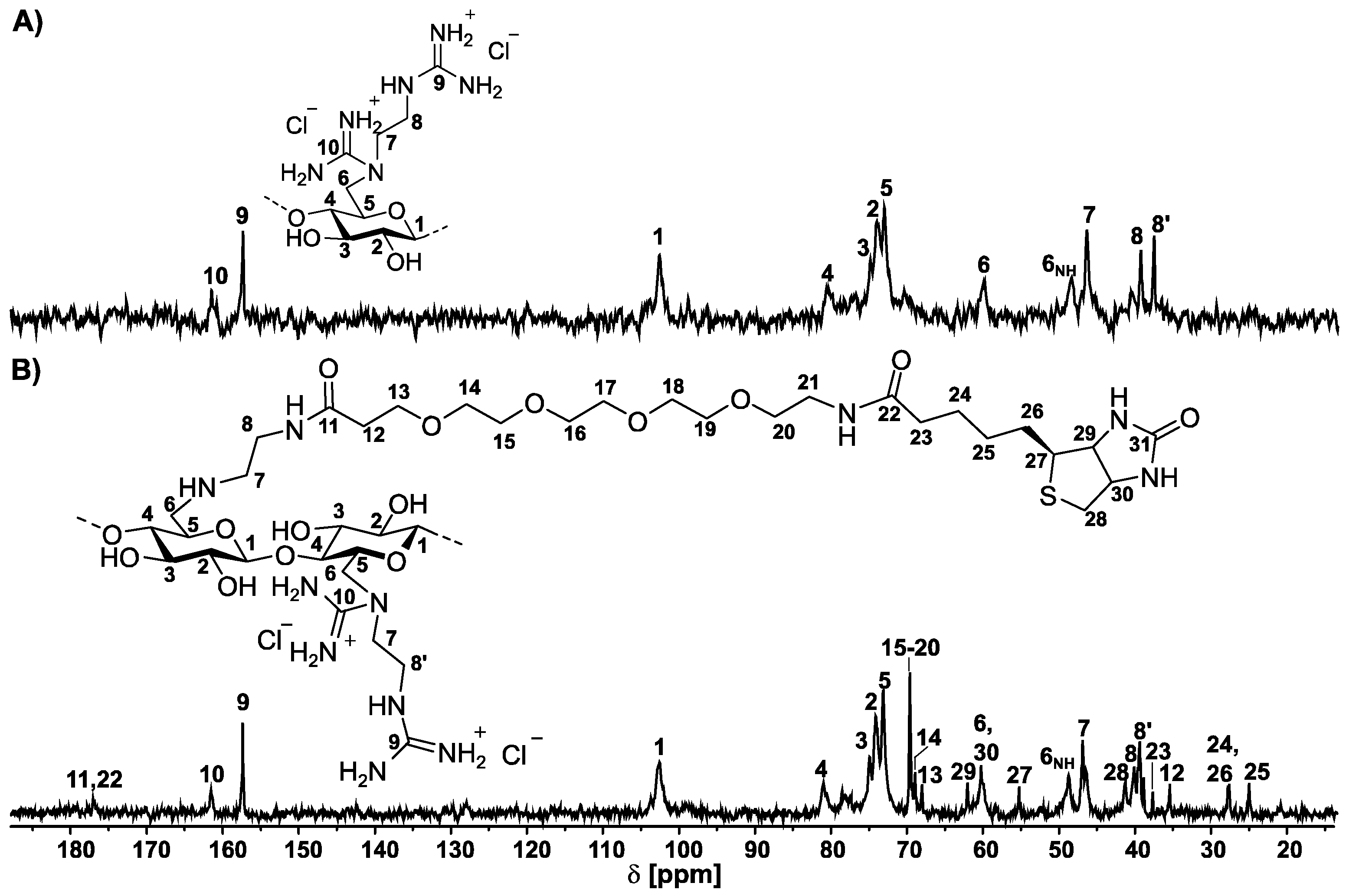 Pharmaceutics 15 02659 g004