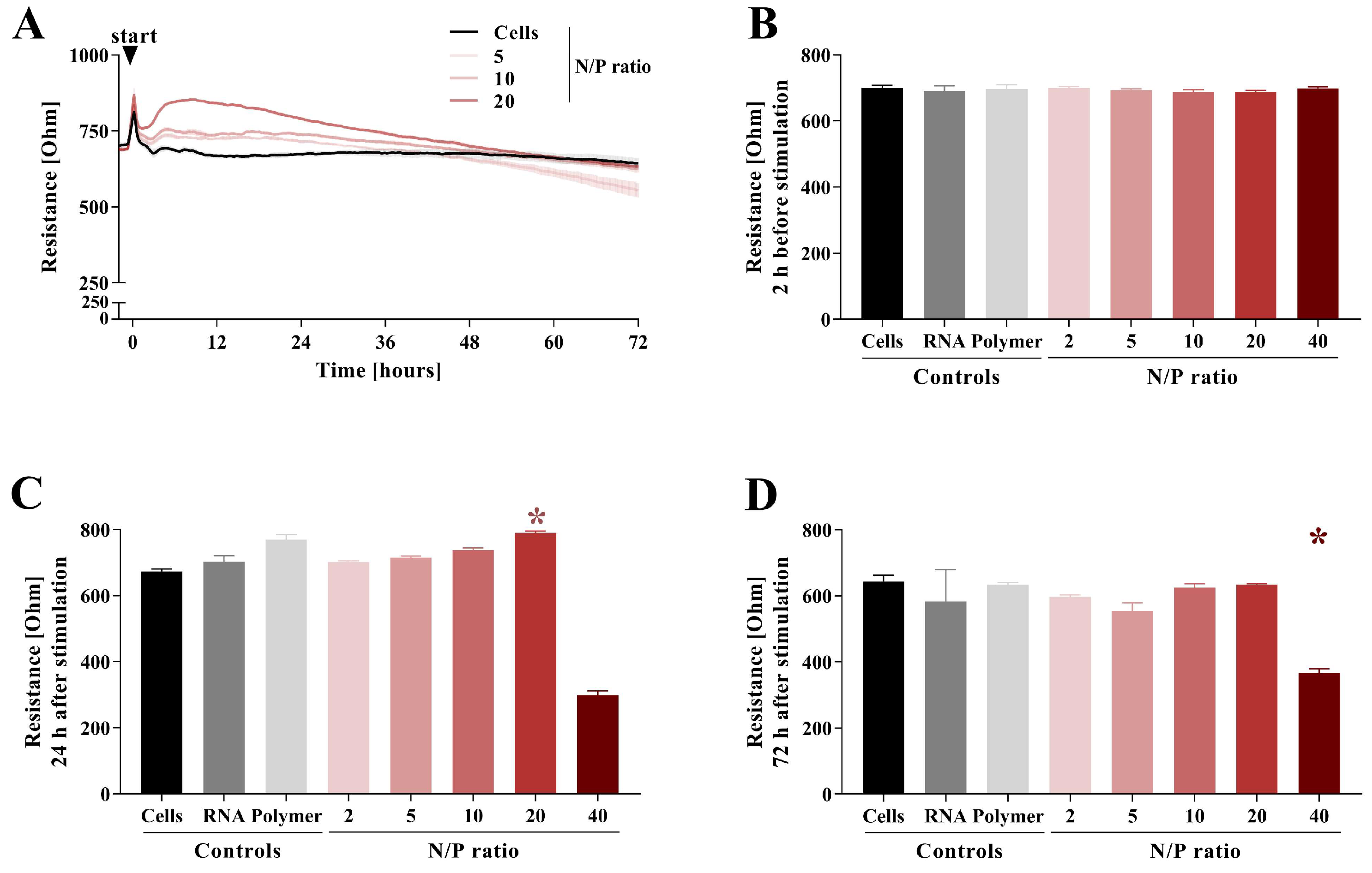 Pharmaceutics 15 02659 g009