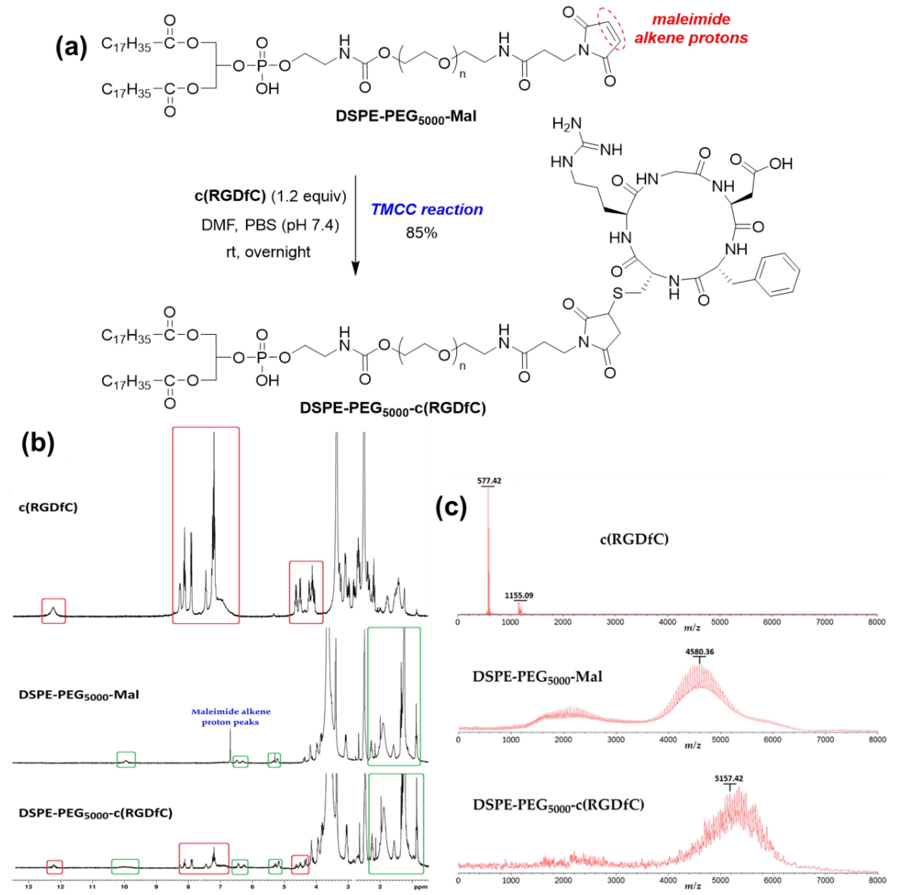 Pharmaceutics 15 02665 g001