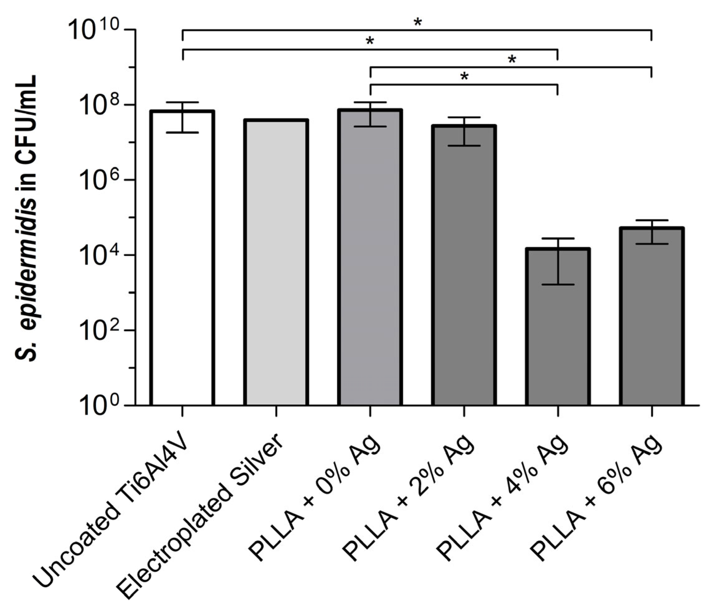 Pharmaceutics 15 02670 g002