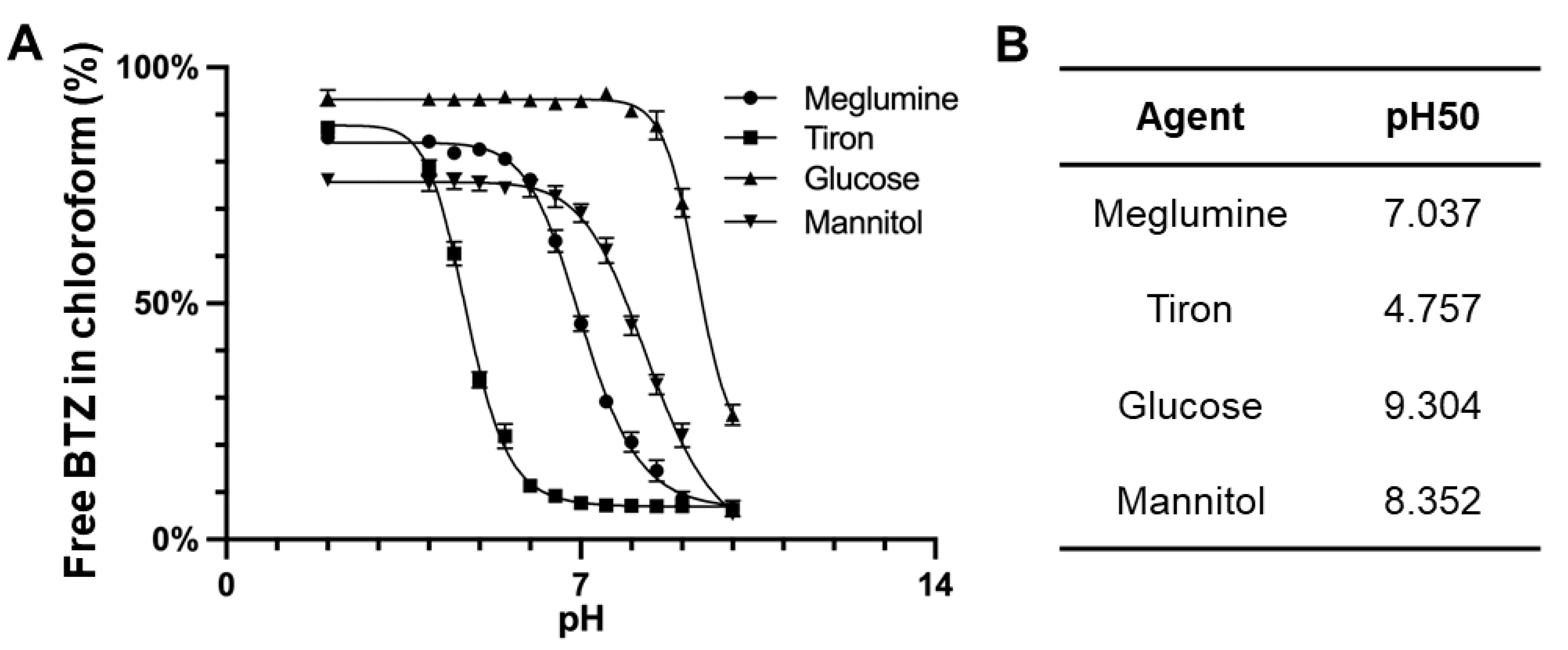 Pharmaceutics 15 02674 g001