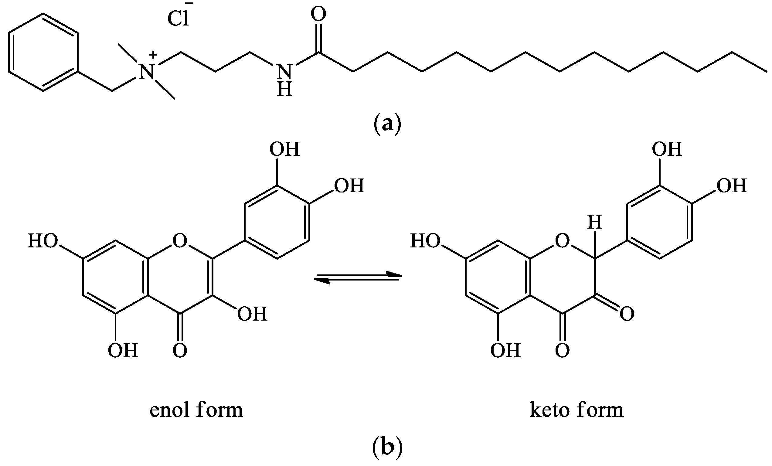 Pharmaceutics 15 02675 g001