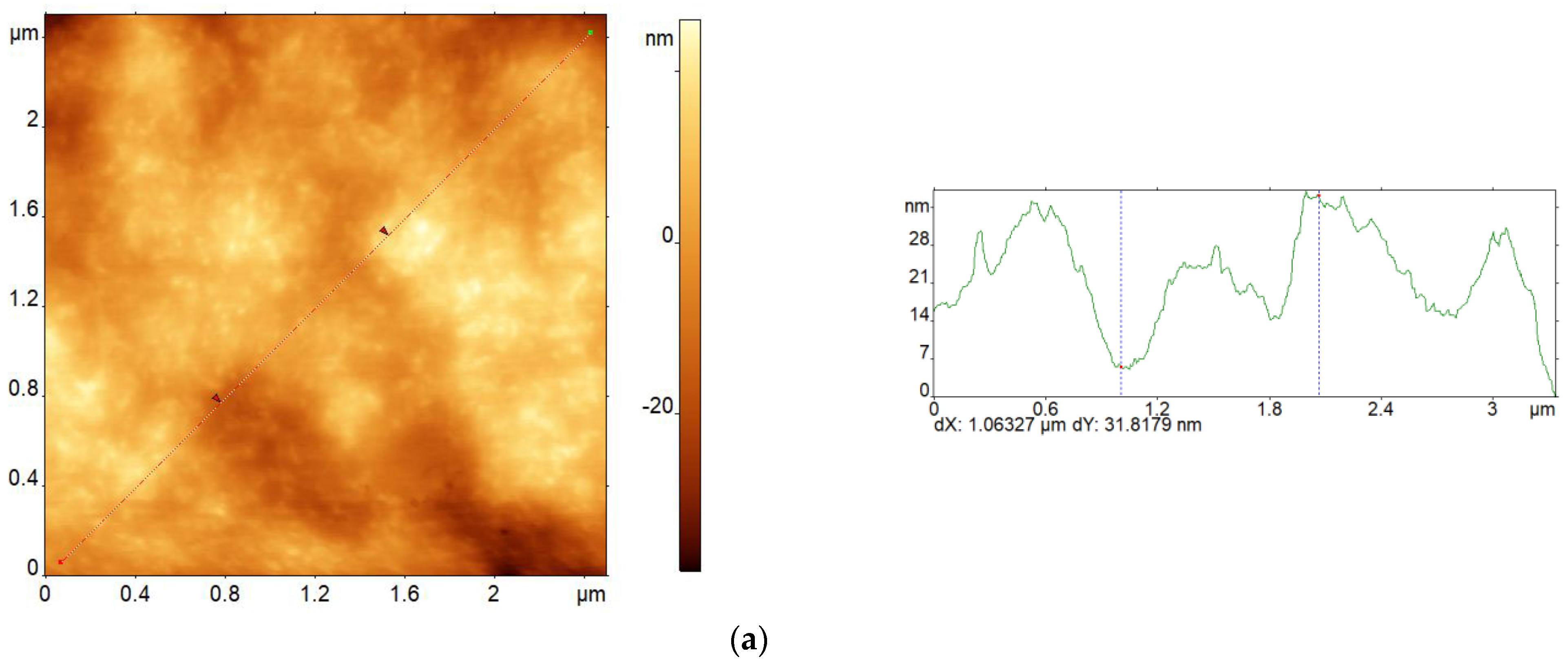 Pharmaceutics 15 02675 g006a
