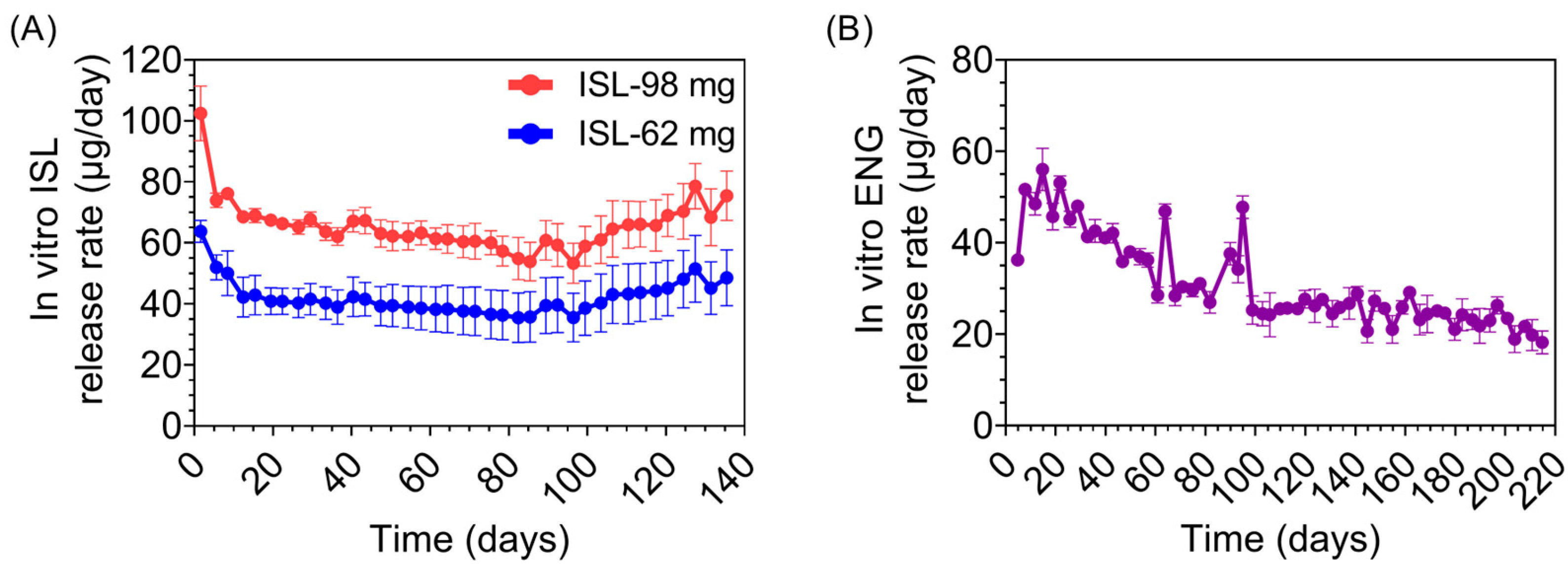 Pharmaceutics 15 02676 g001