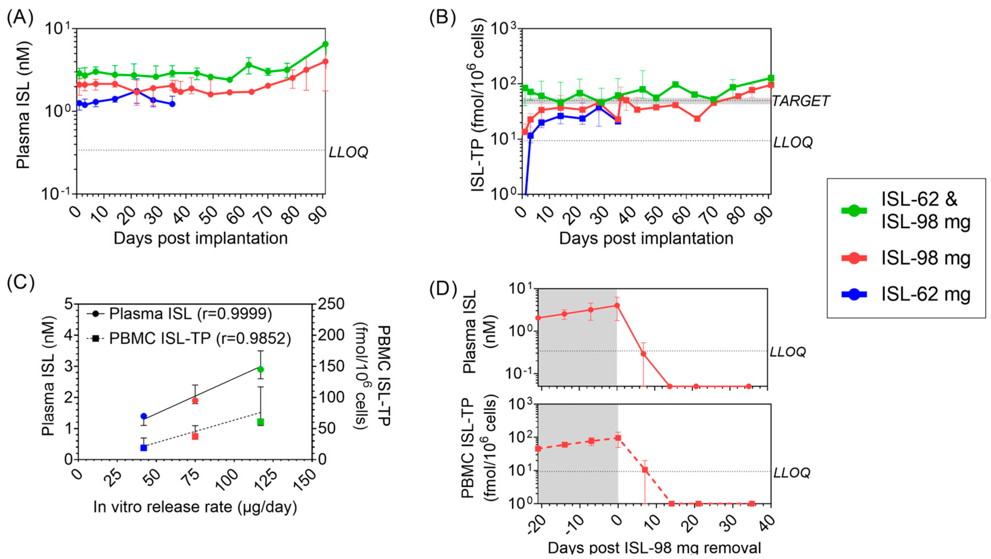 Pharmaceutics 15 02676 g003