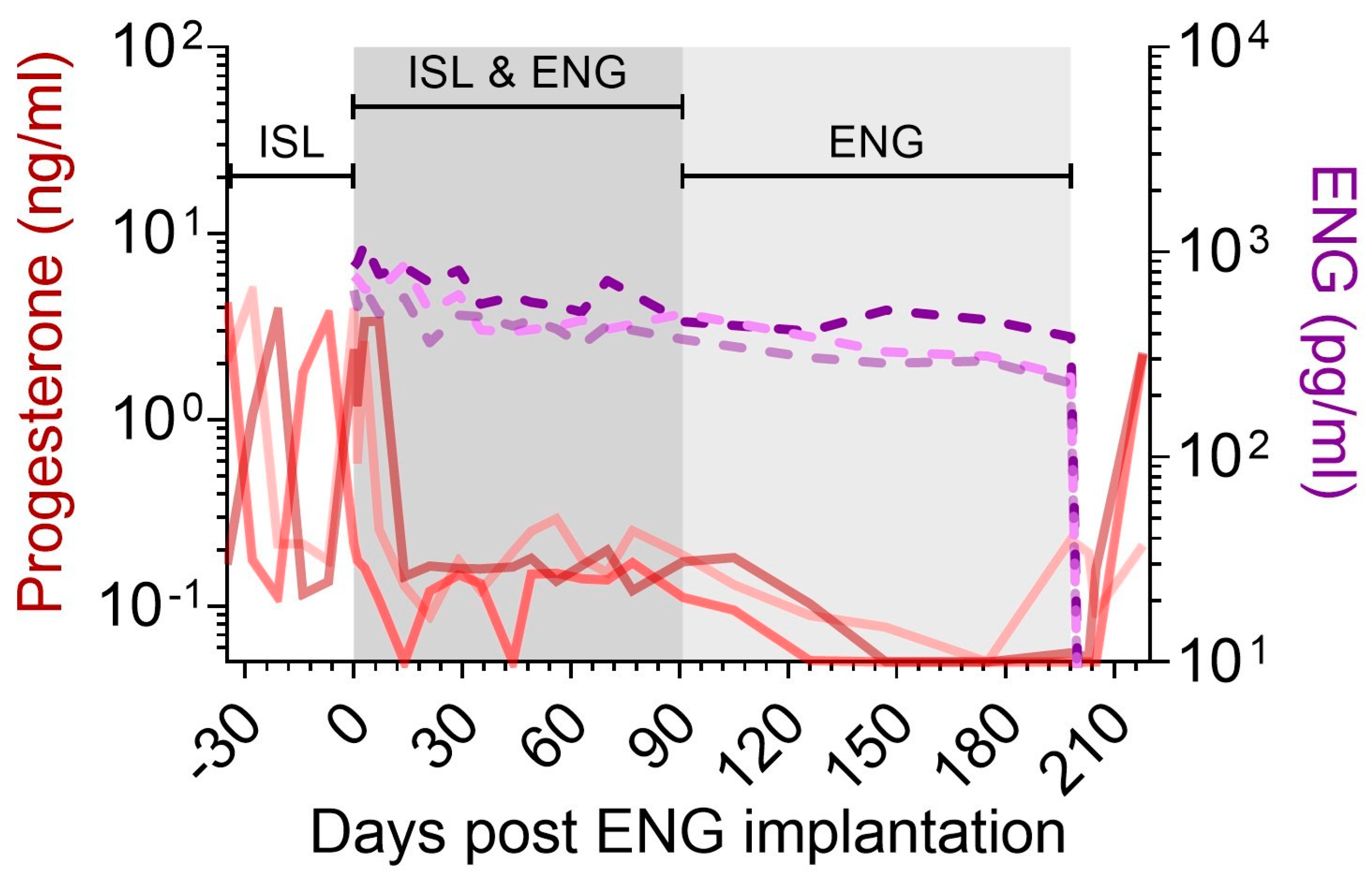 Pharmaceutics 15 02676 g004