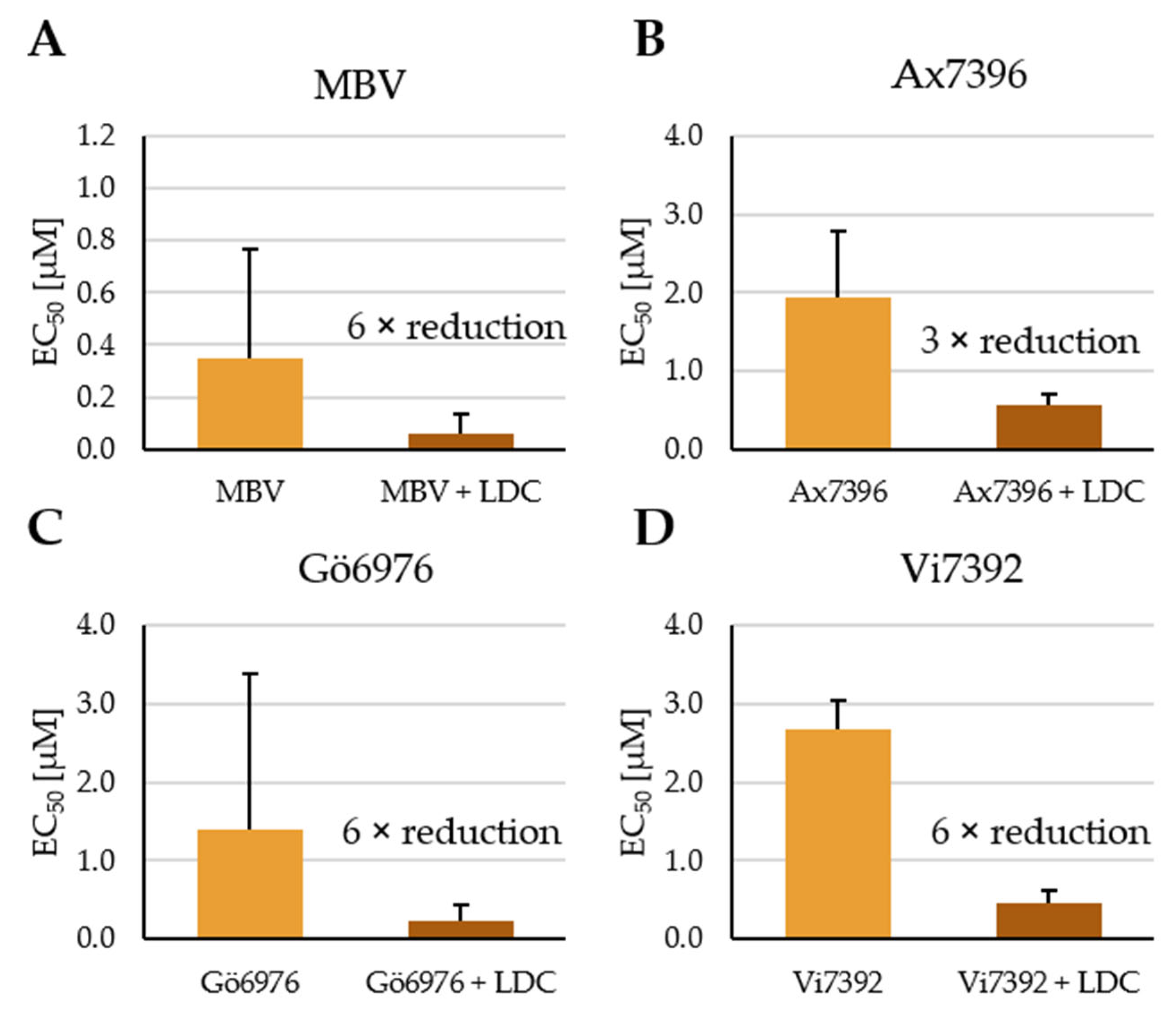Pharmaceutics 15 02680 g001 Pharmaceutics 15 02680 g001