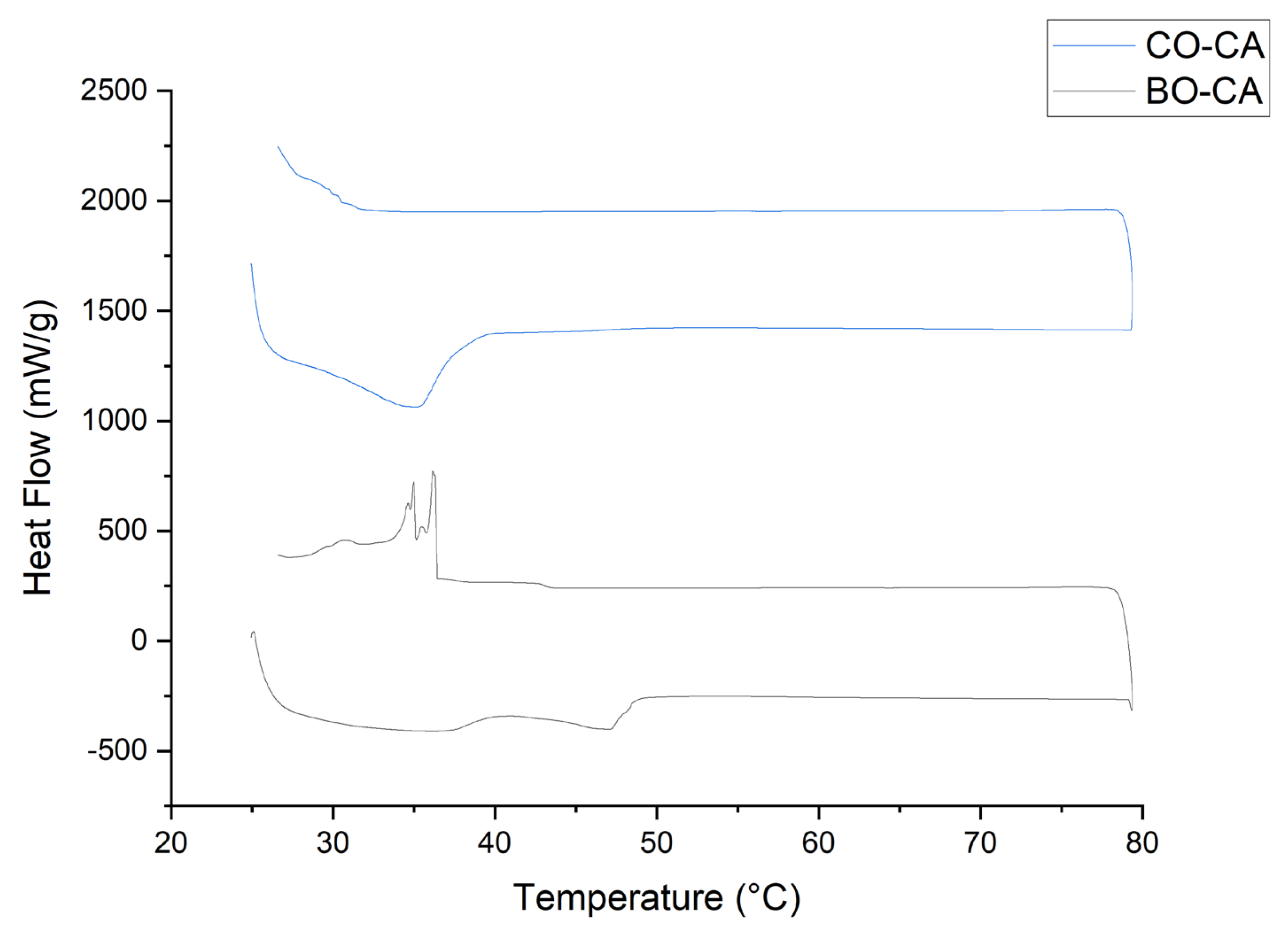 Pharmaceutics 15 02681 g009
