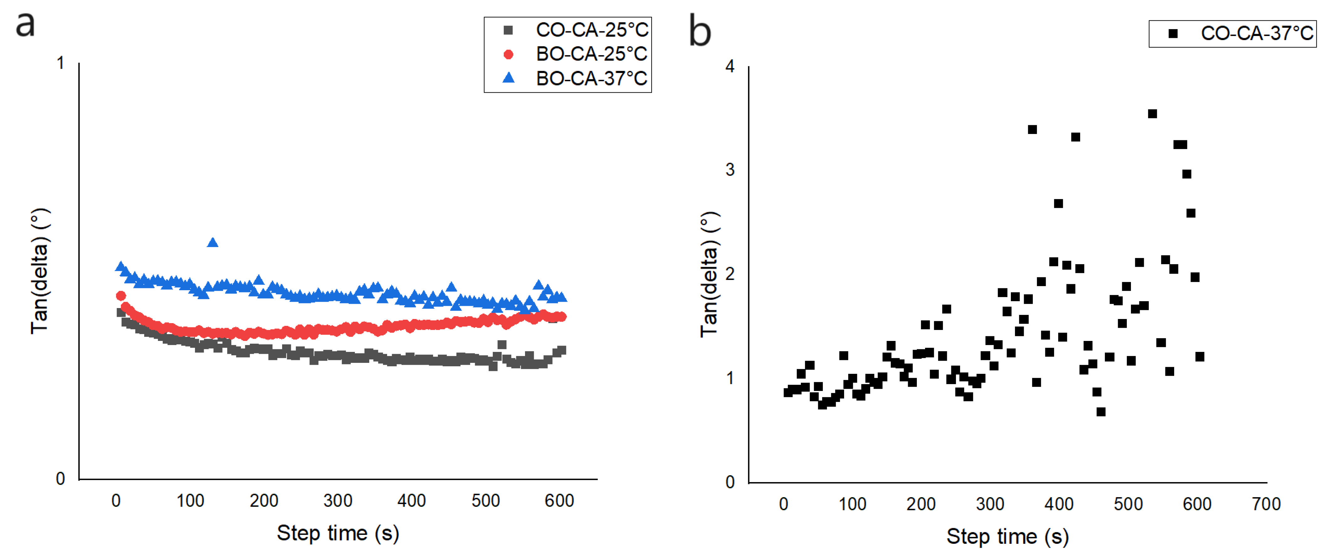 Pharmaceutics 15 02681 g011