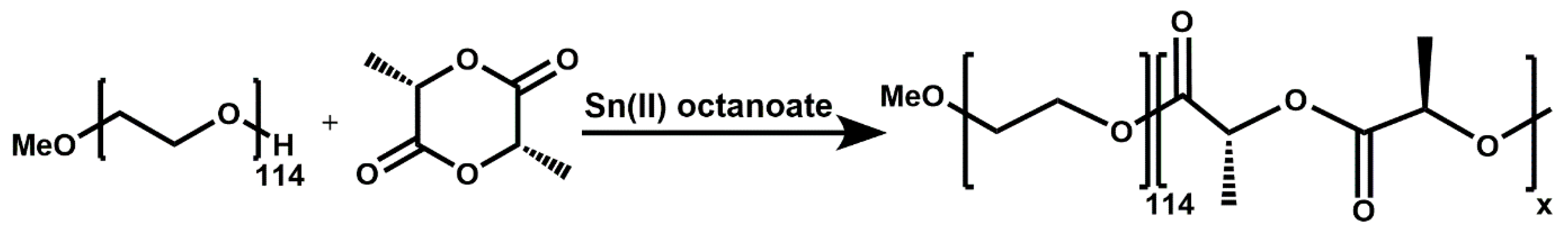 Pharmaceutics 15 02683 g001