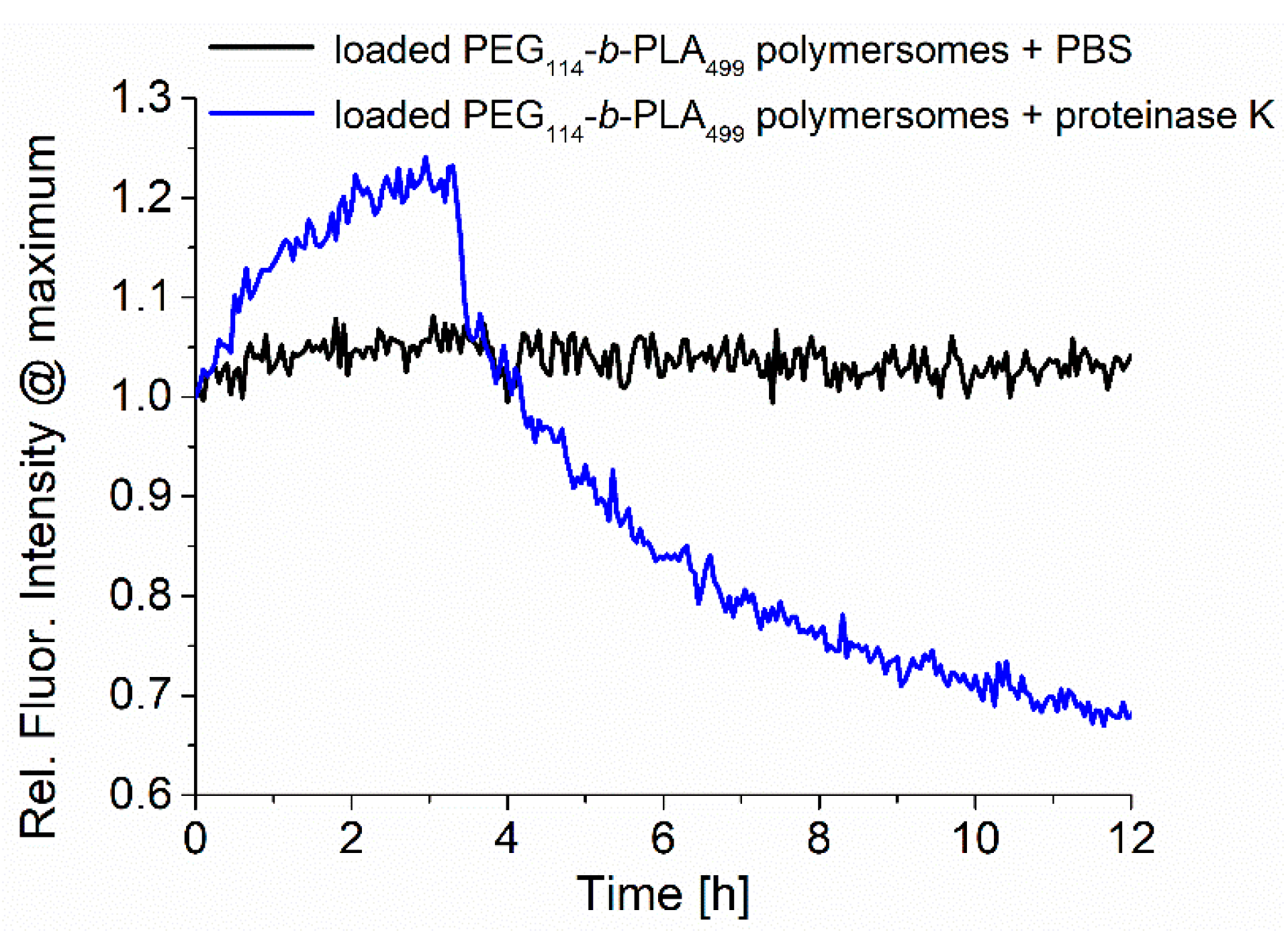 Pharmaceutics 15 02683 g004