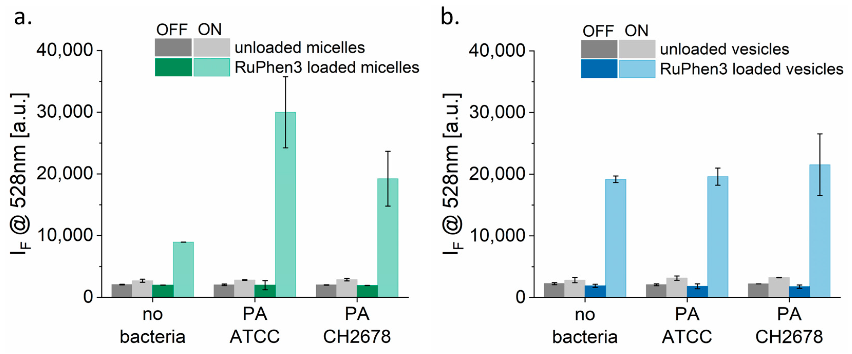 Pharmaceutics 15 02683 g007