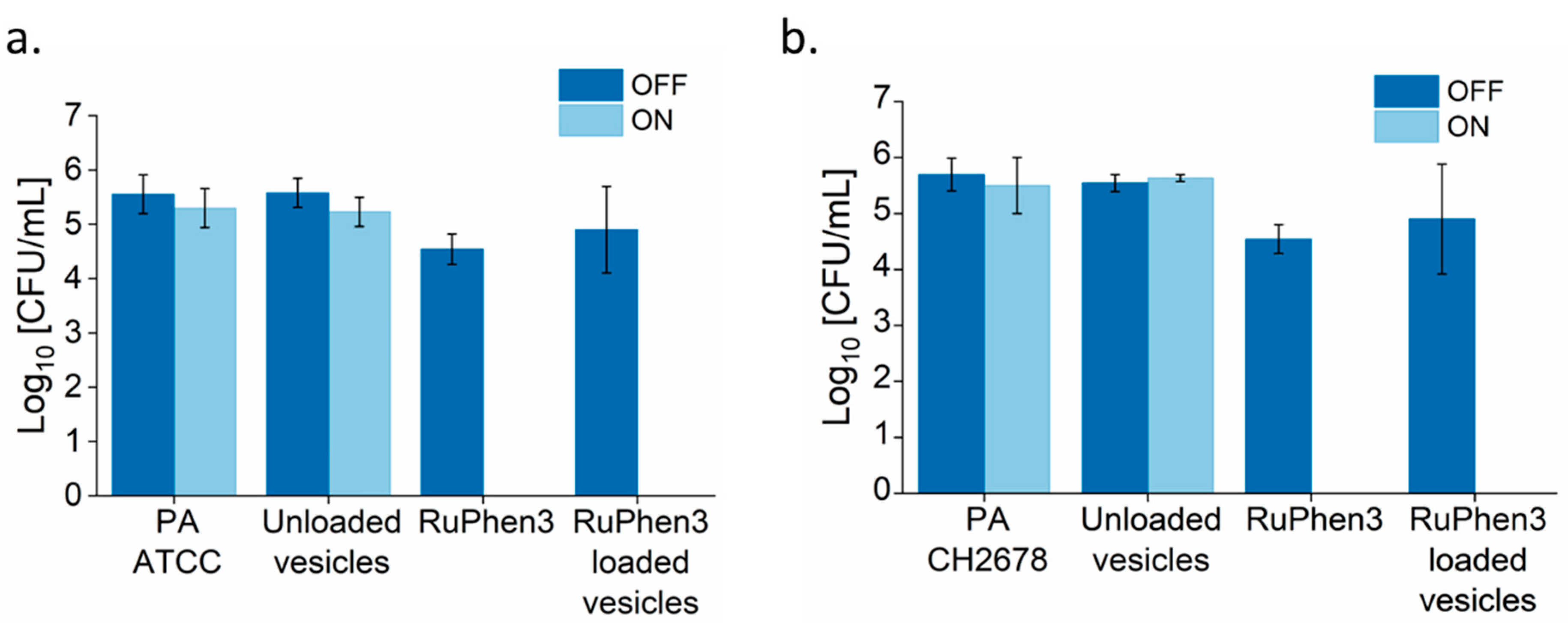 Pharmaceutics 15 02683 g011