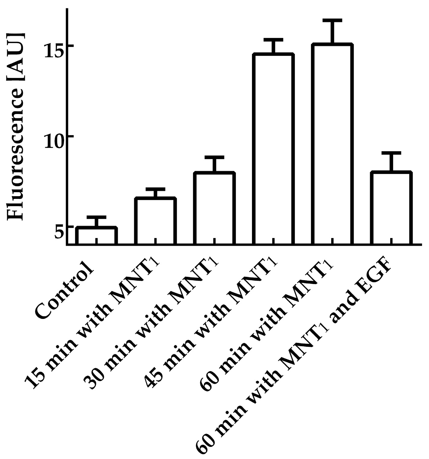 Pharmaceutics 15 02687 g001