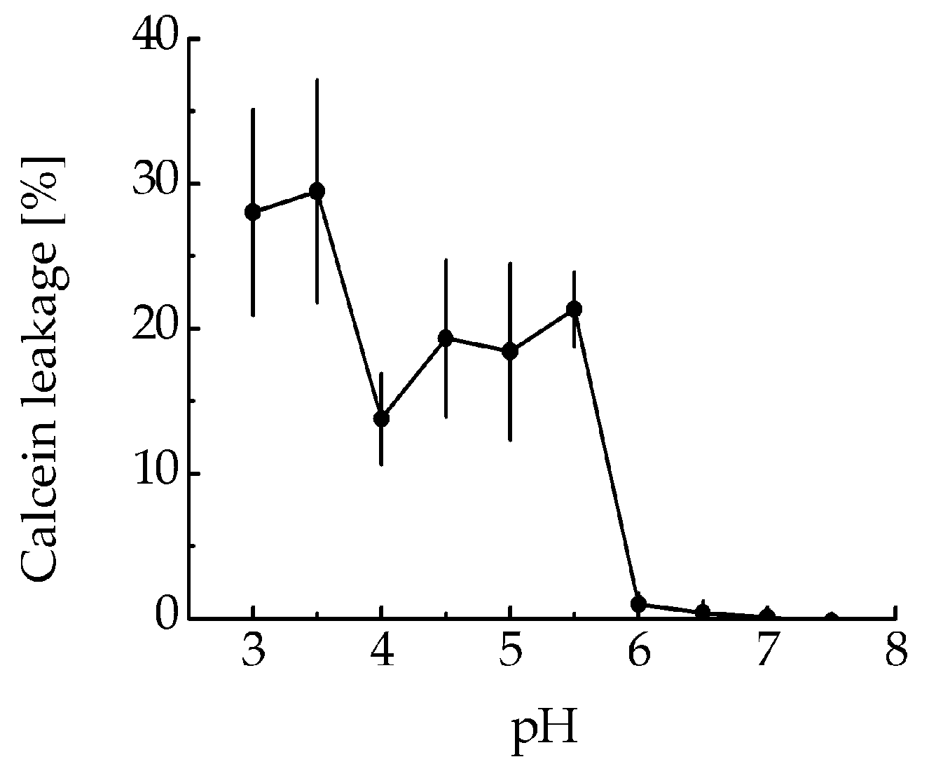 Pharmaceutics 15 02687 g002