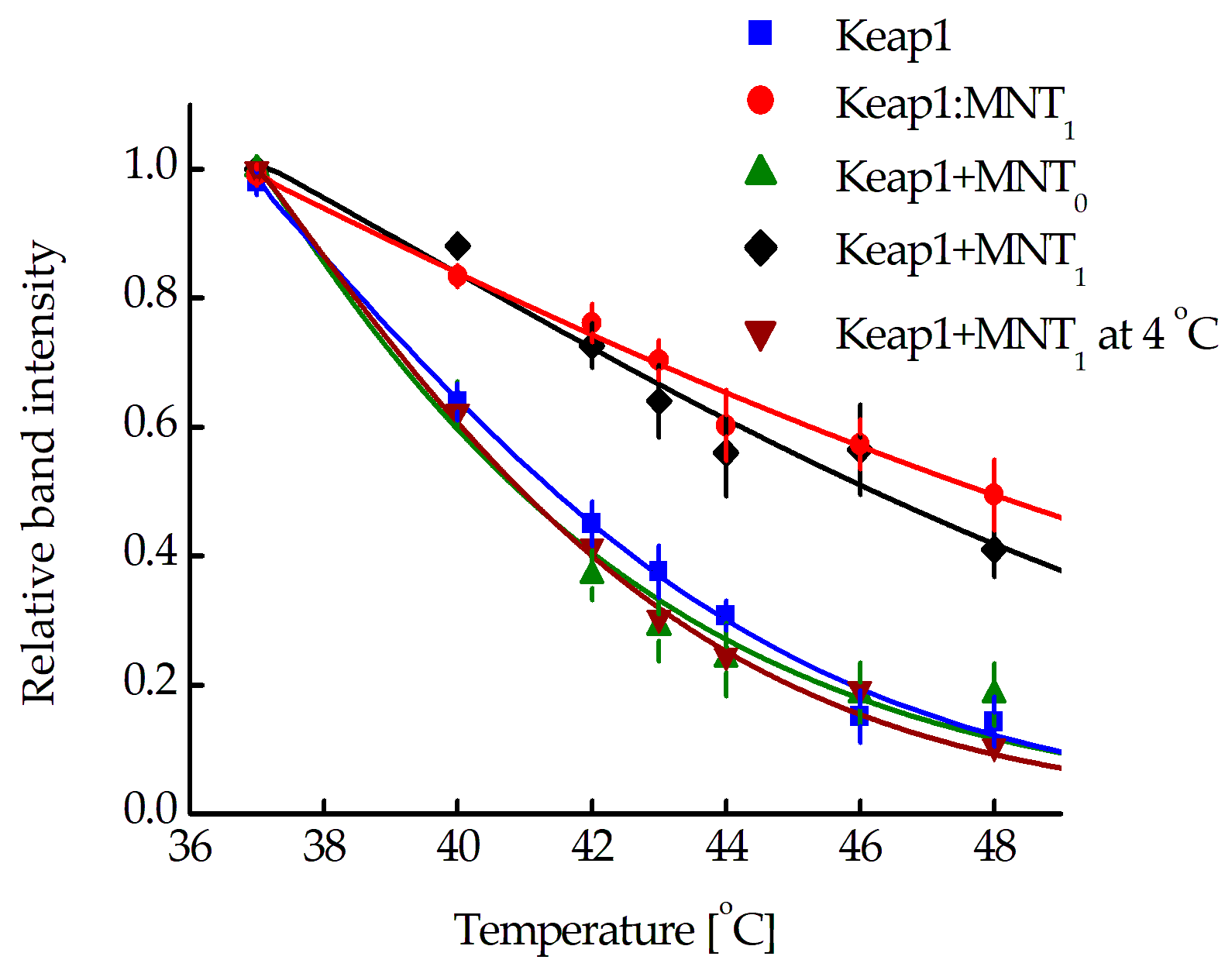 Pharmaceutics 15 02687 g004