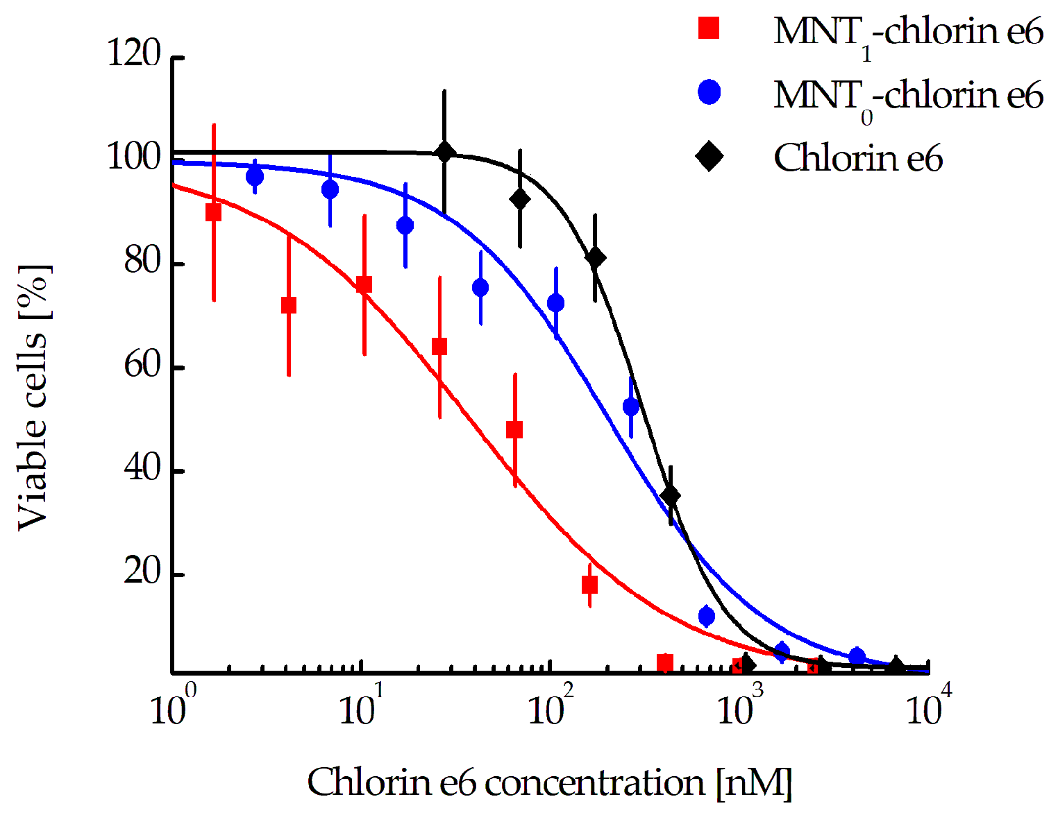 Pharmaceutics 15 02687 g008