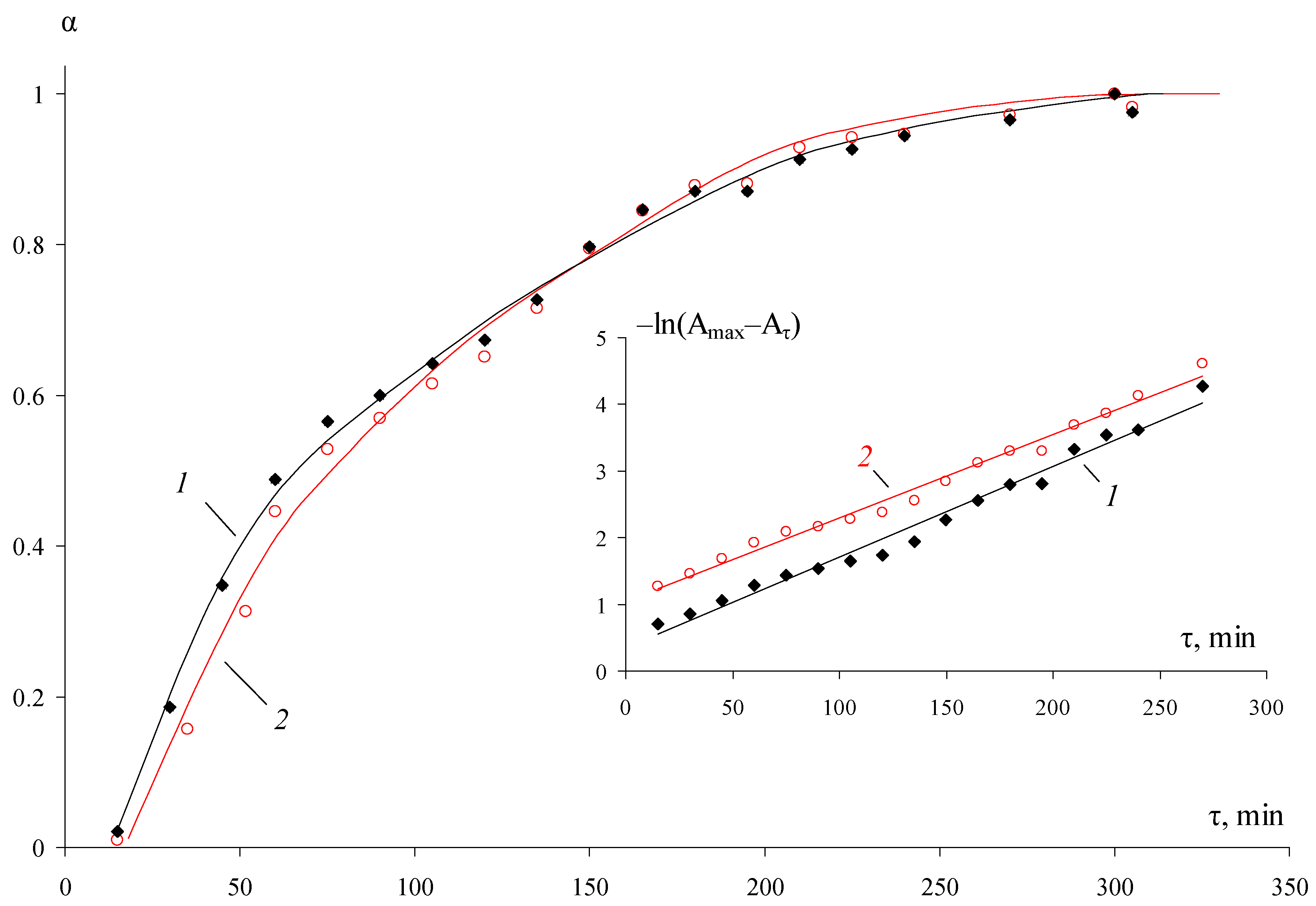 Pharmaceutics 15 02690 g002