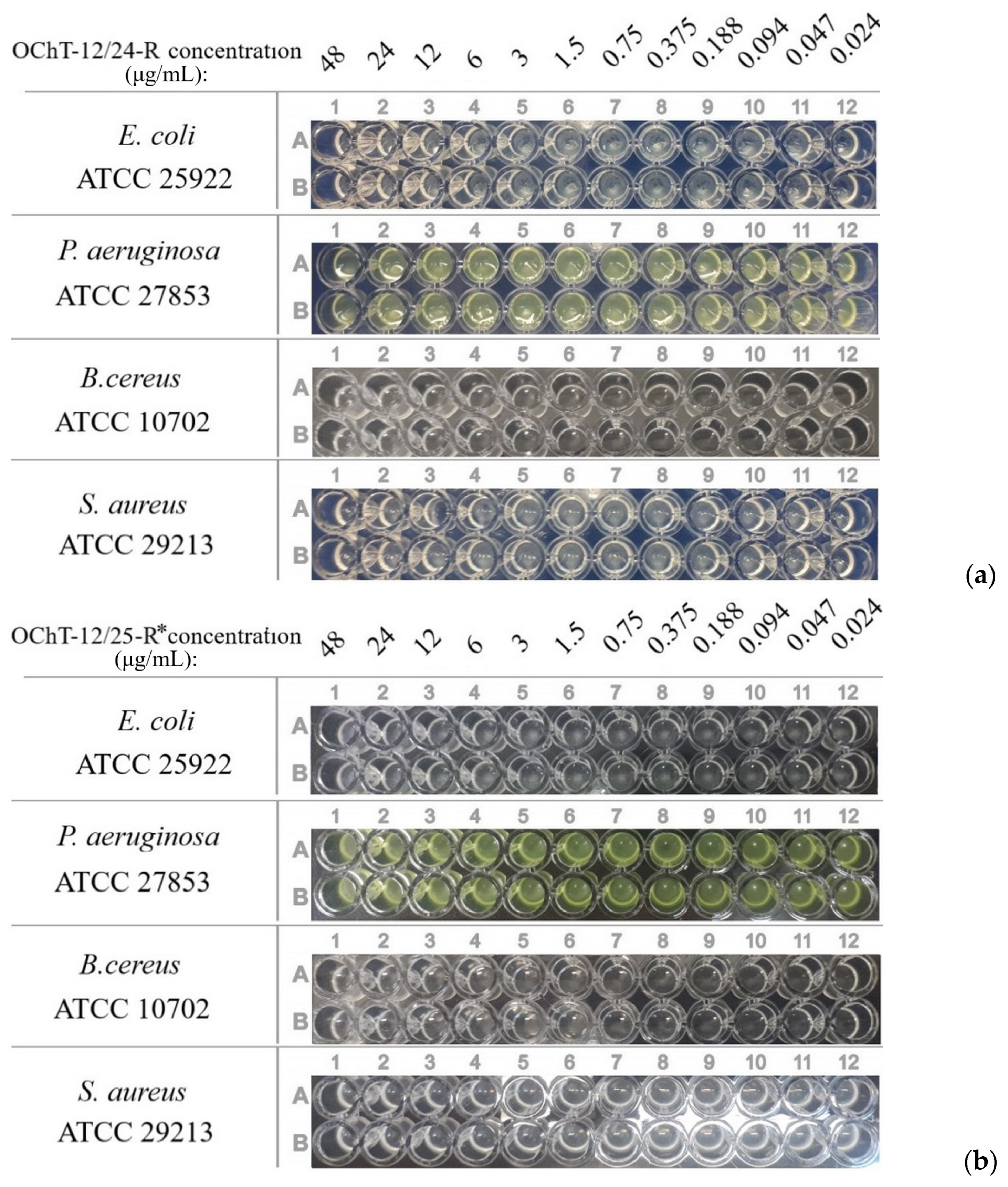 Pharmaceutics 15 02690 g007
