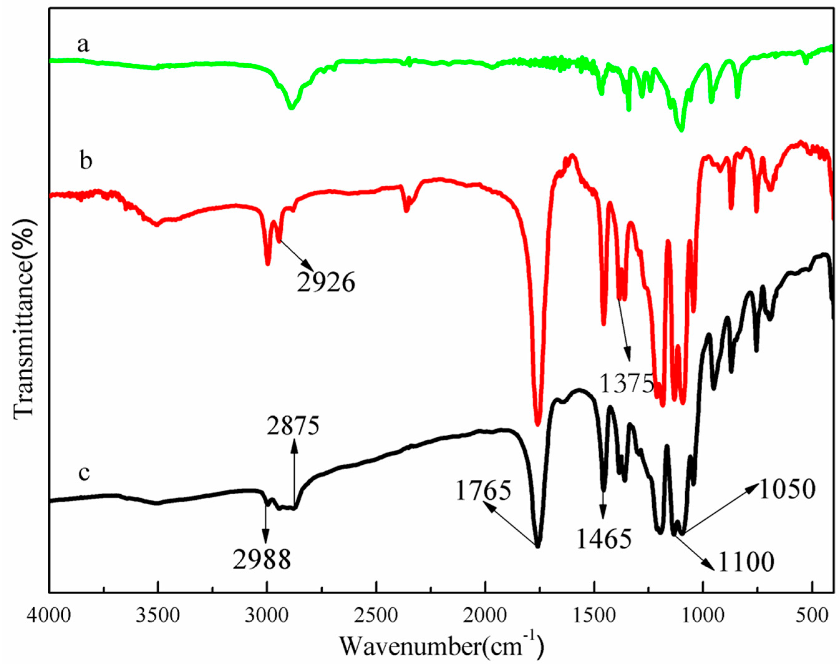 Pharmaceutics 15 02693 g003