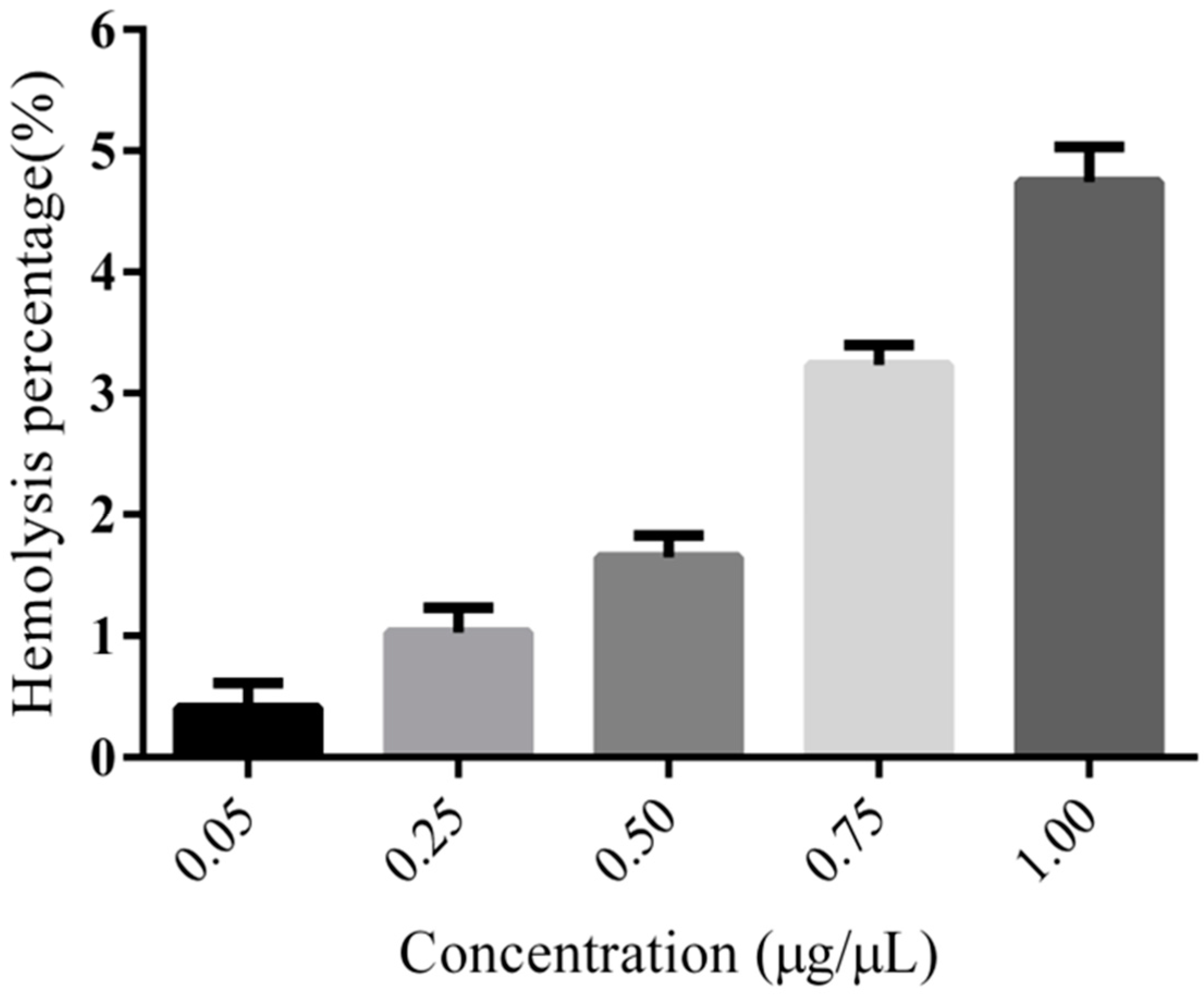 Pharmaceutics 15 02693 g011