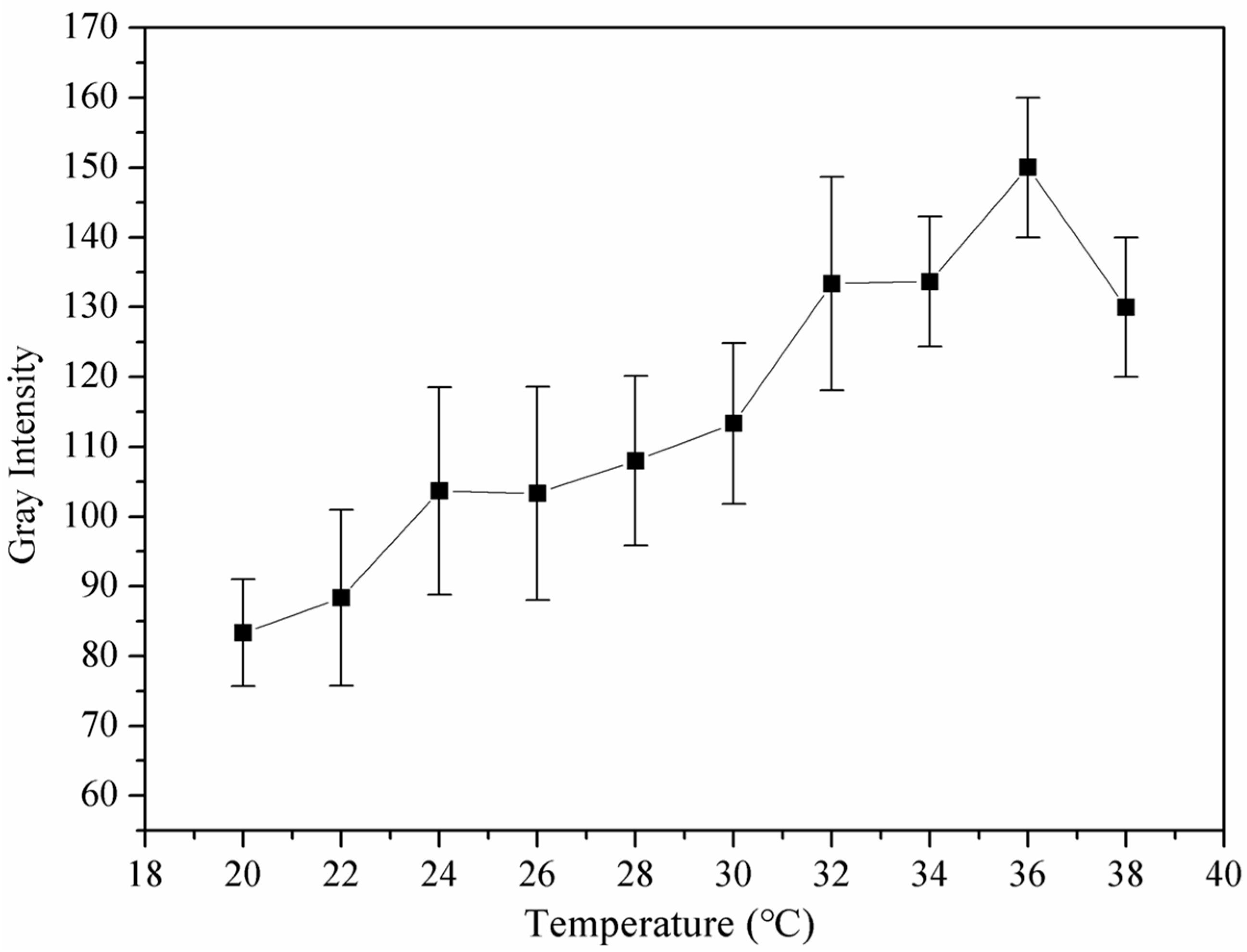Pharmaceutics 15 02693 g013
