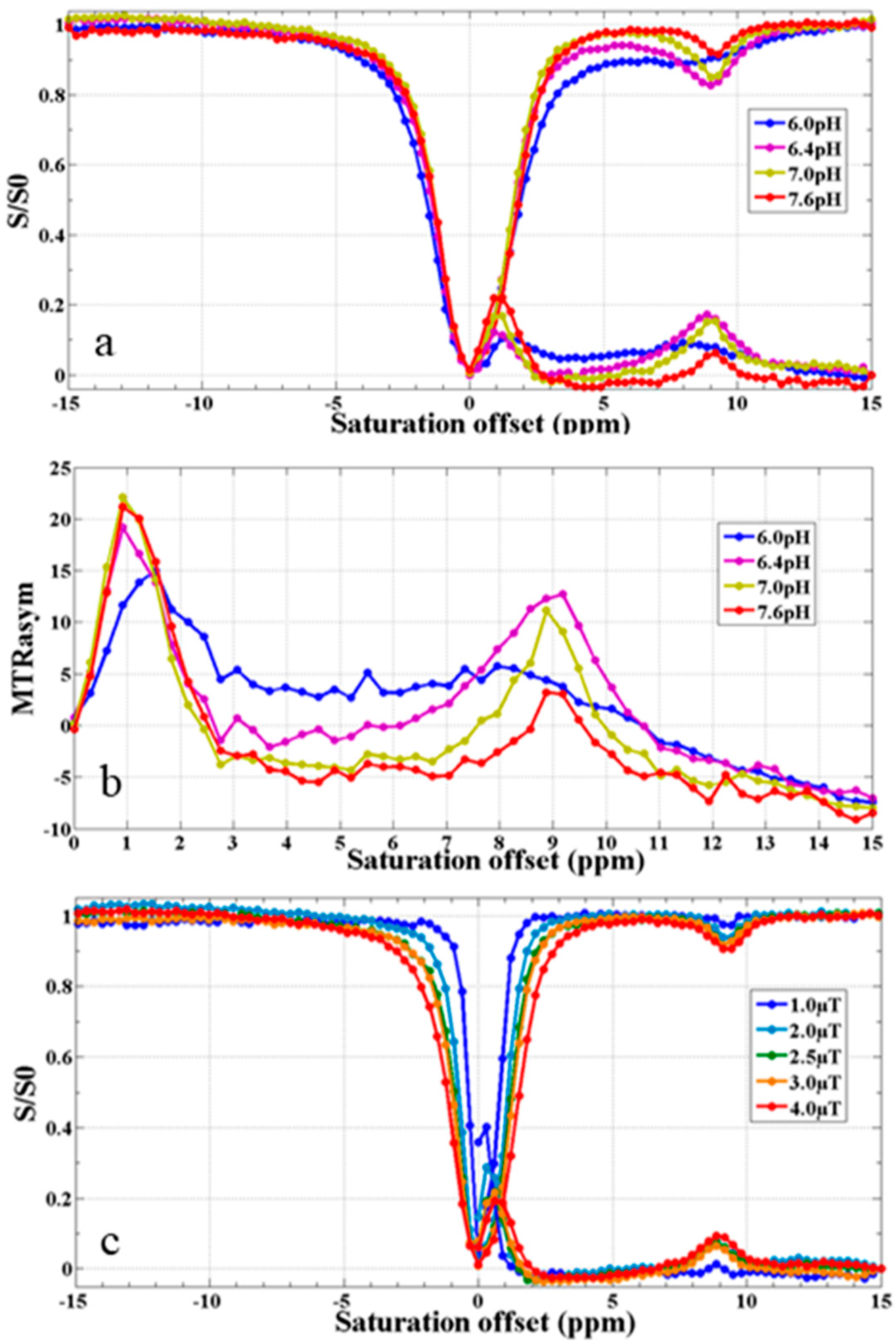 Pharmaceutics 15 02693 g016