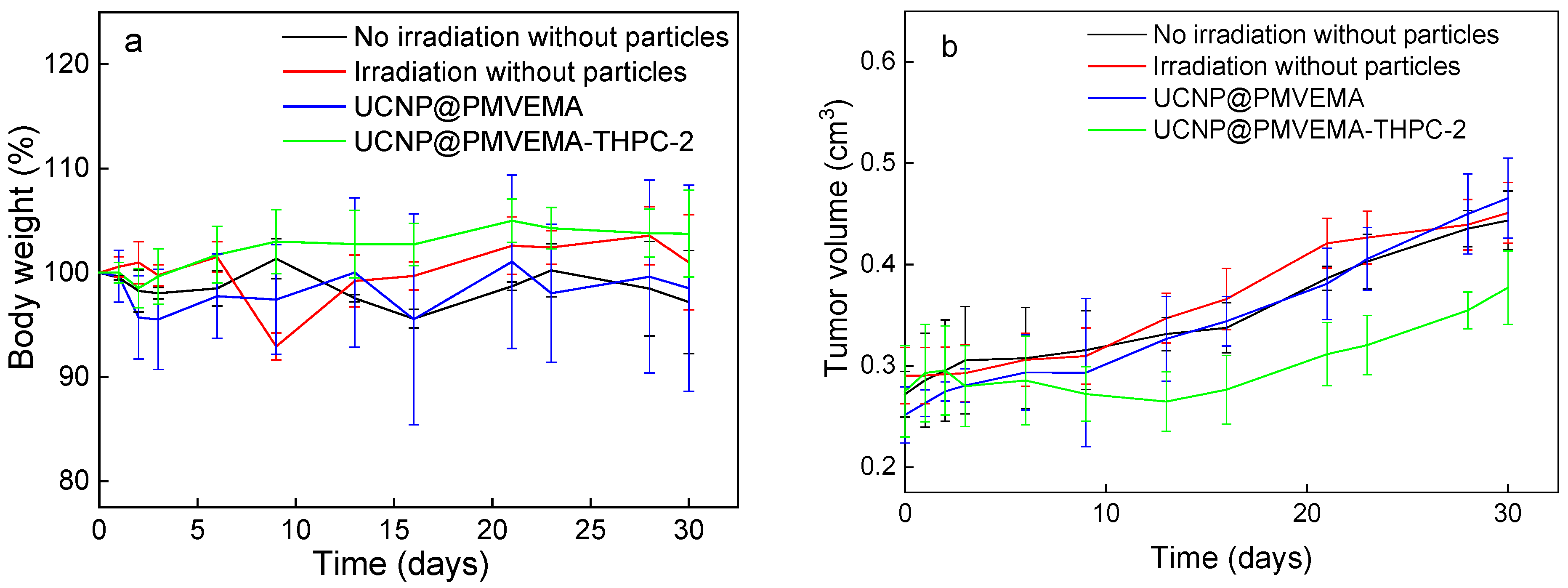 Pharmaceutics 15 02694 g008