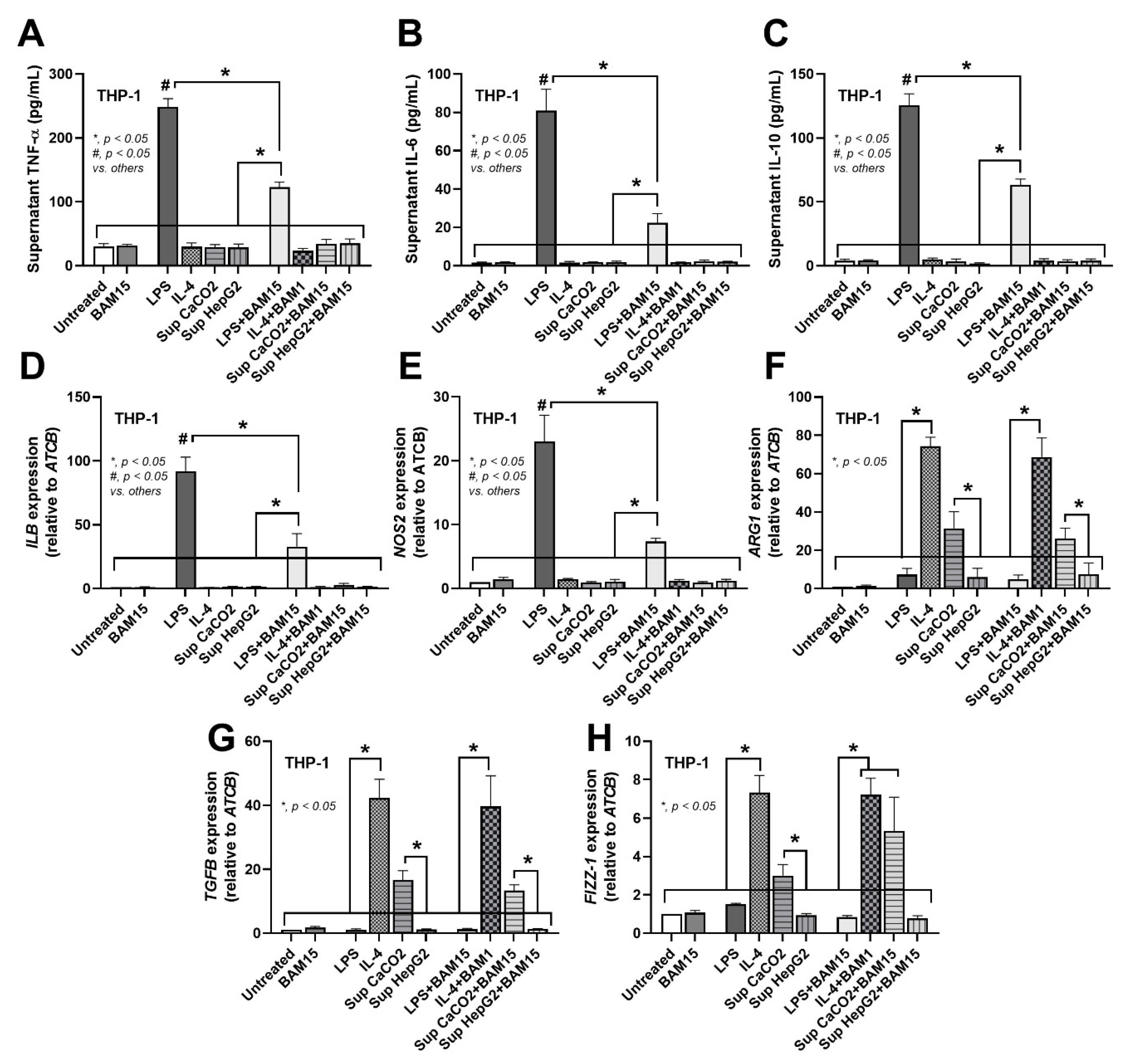 Pharmaceutics 15 02695 g001