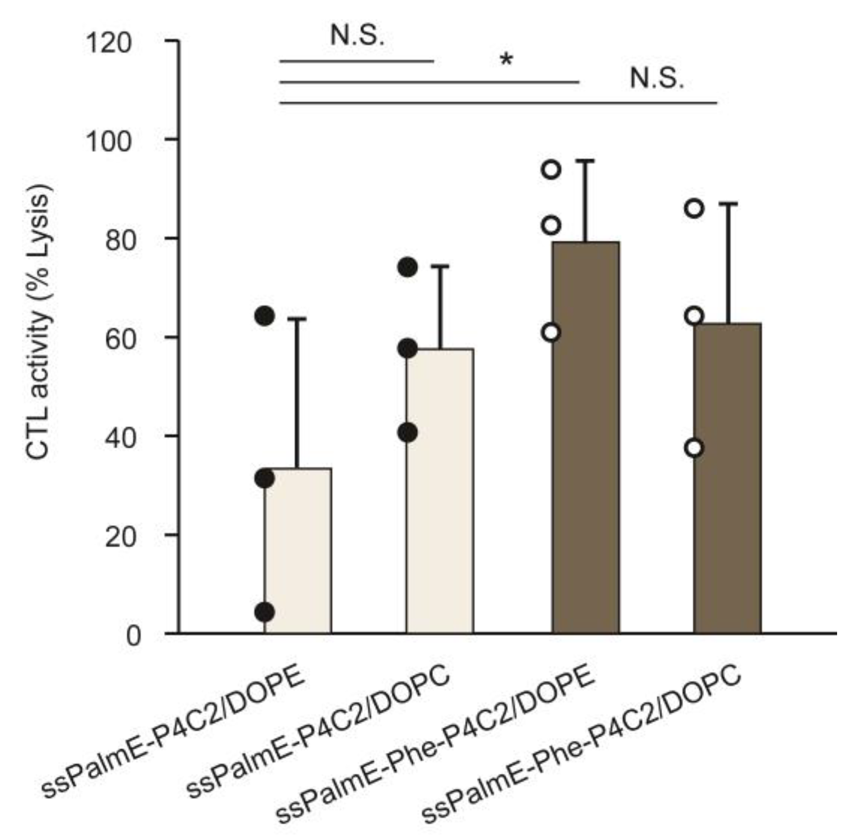 Pharmaceutics 15 02702 g003