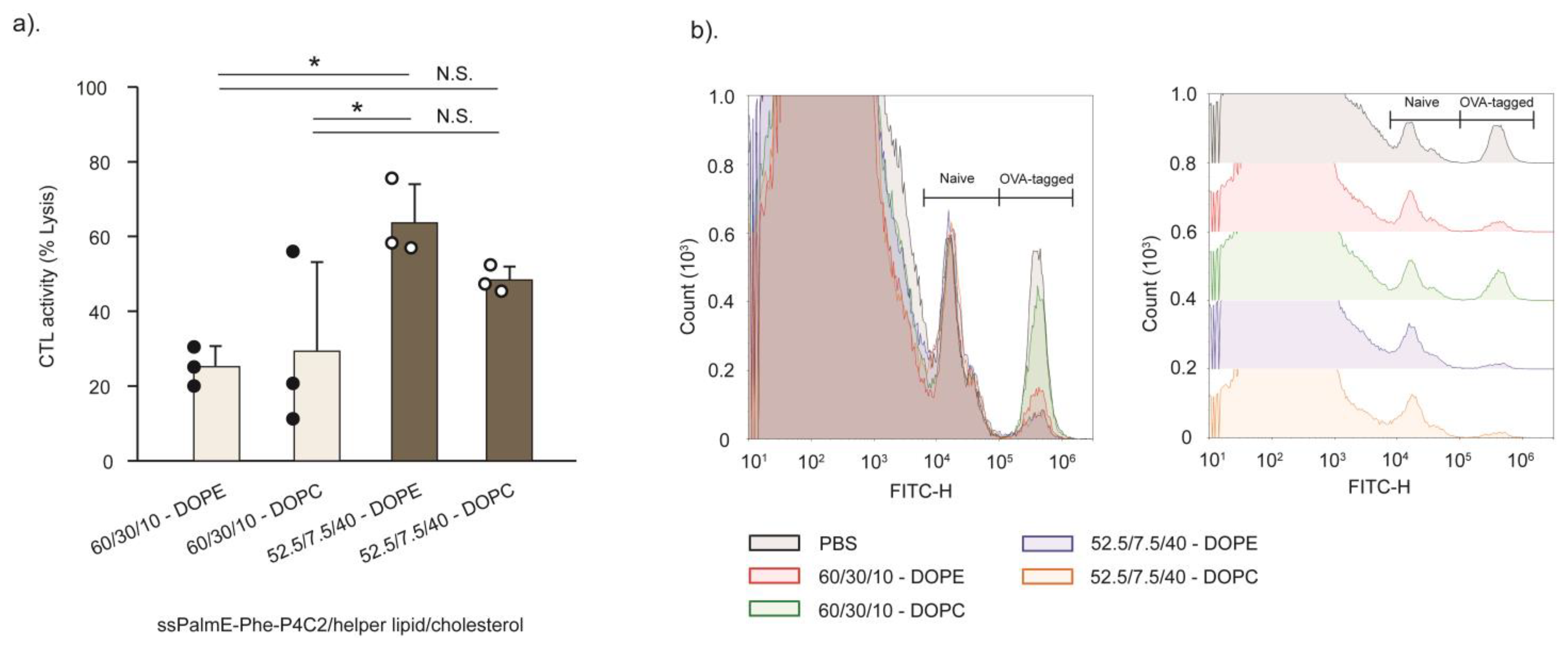 Pharmaceutics 15 02702 g004