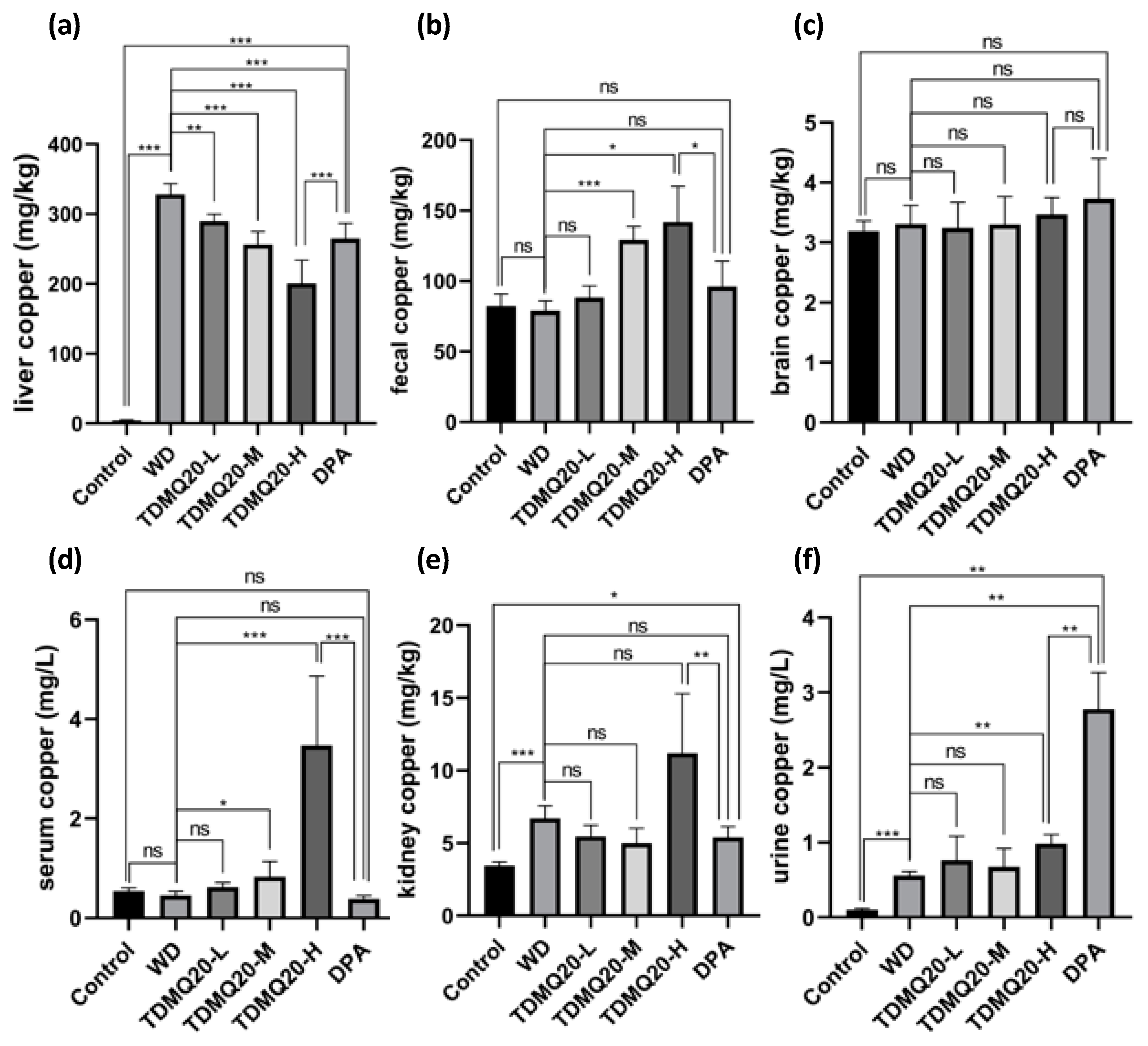 Pharmaceutics 15 02719 g002