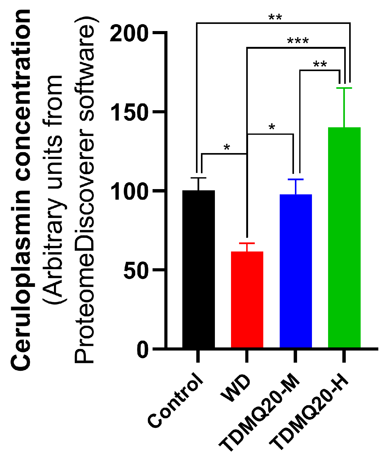 Pharmaceutics 15 02719 g004