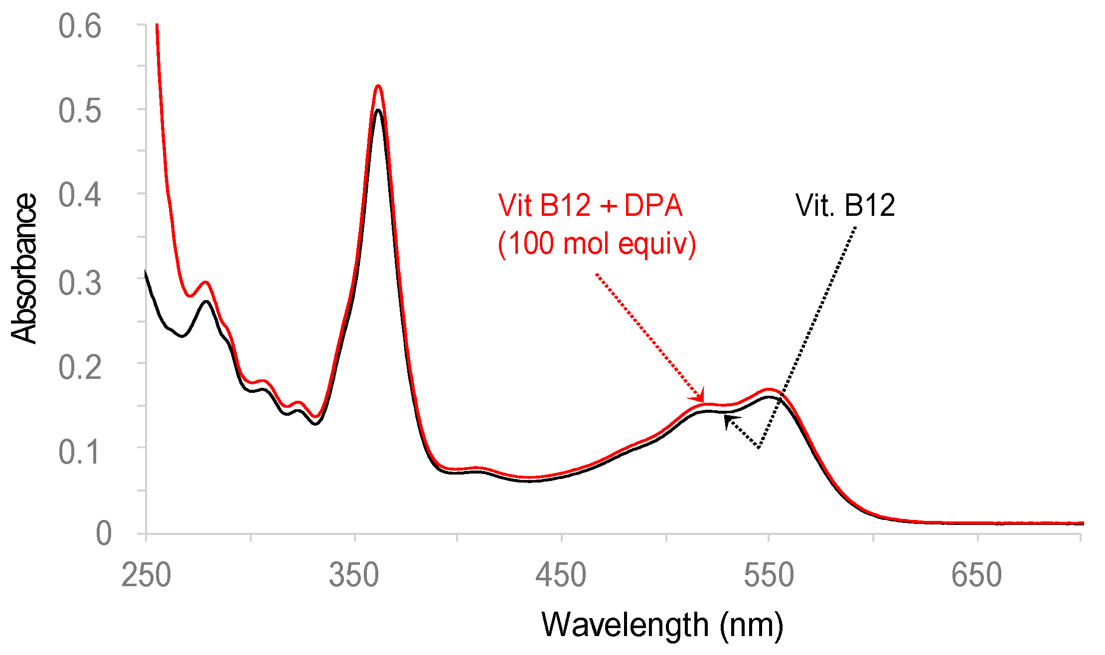 Pharmaceutics 15 02719 g007