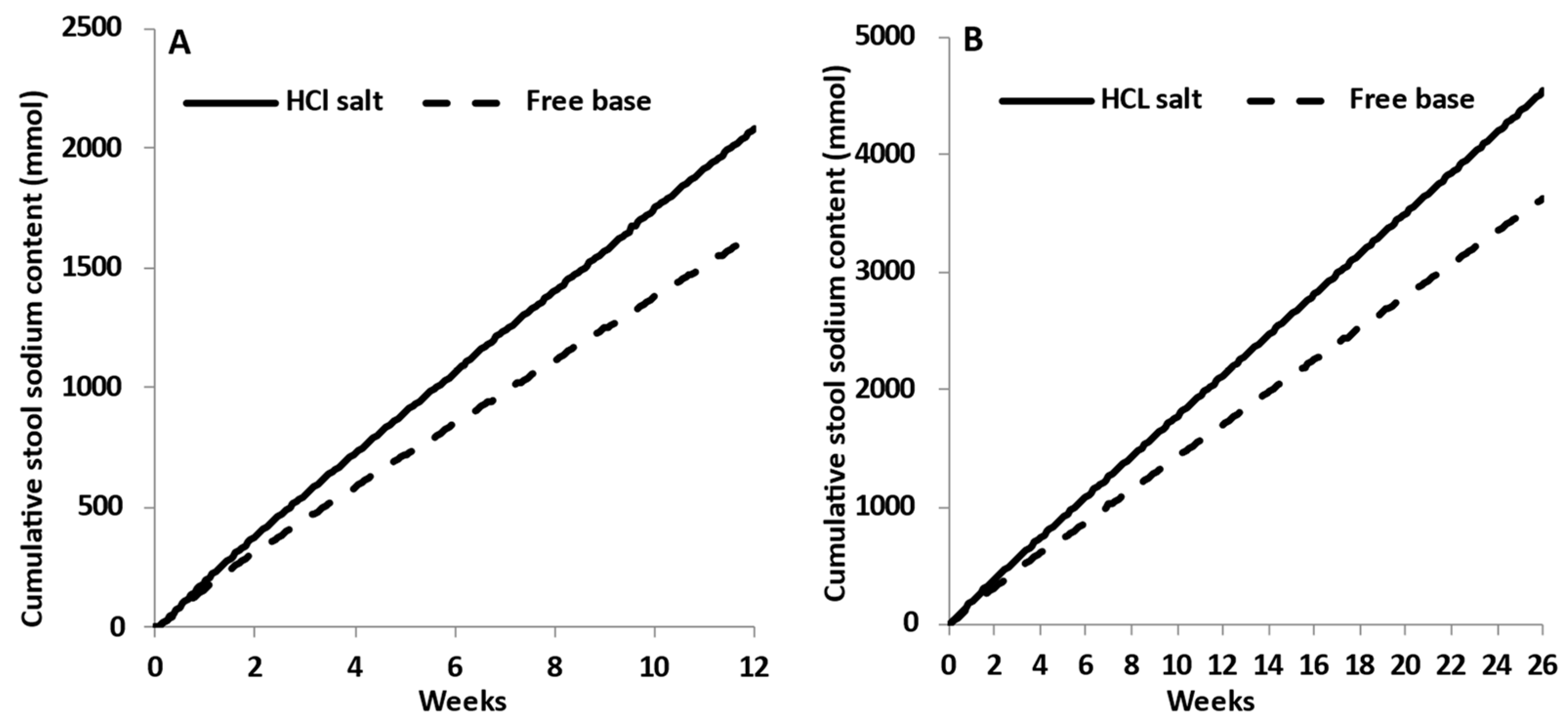 Pharmaceutics 15 02726 g009
