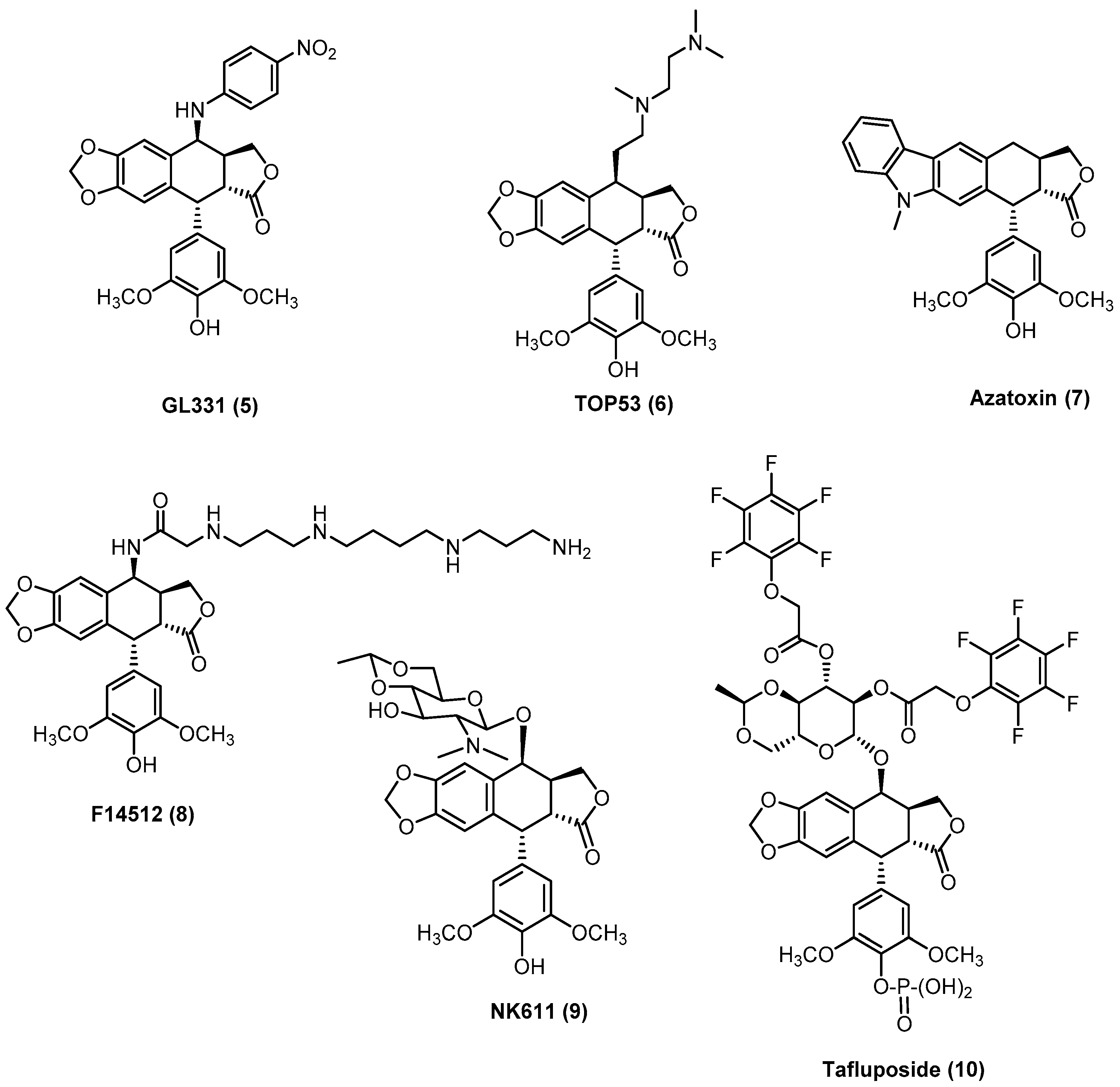 Pharmaceutics 15 02728 g002 Pharmaceutics 15 02728 g002