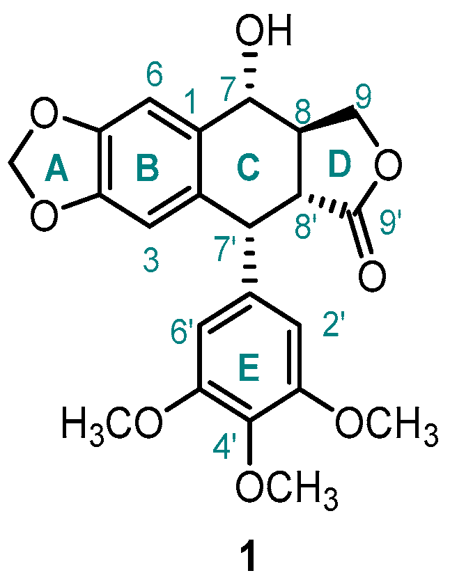 Pharmaceutics 15 02728 g004 Pharmaceutics 15 02728 g004