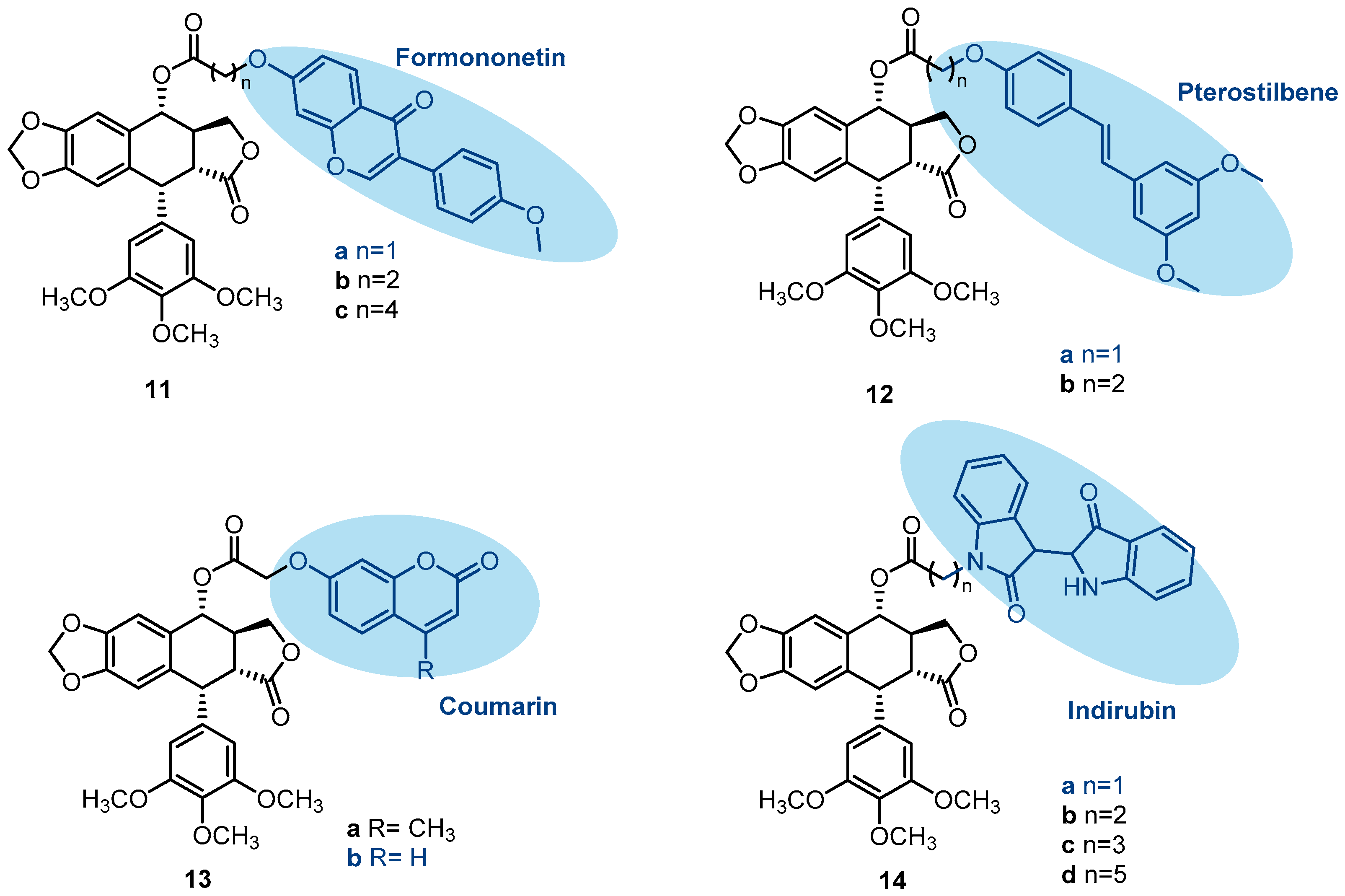 Pharmaceutics 15 02728 g005 Pharmaceutics 15 02728 g005