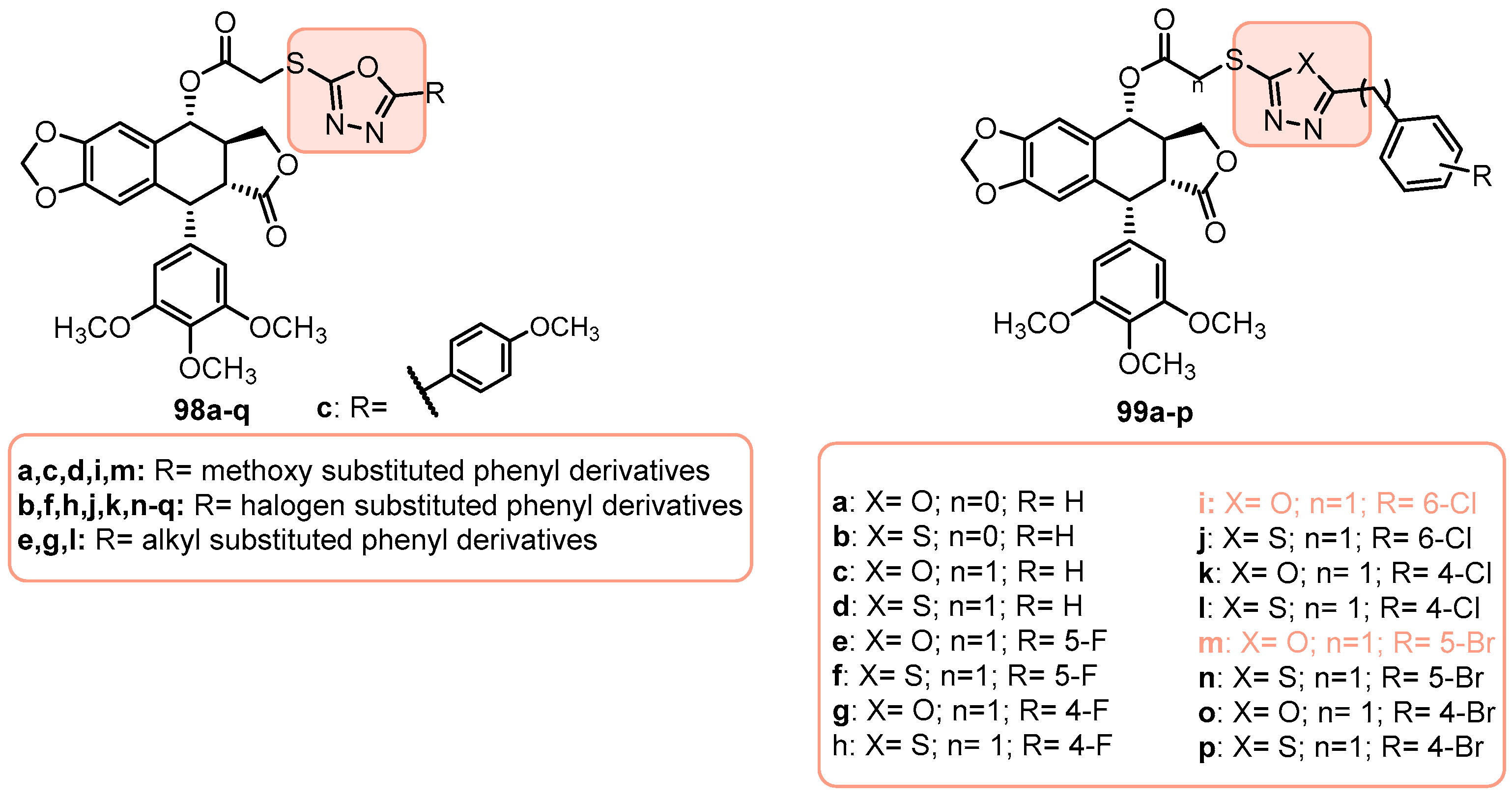 Pharmaceutics 15 02728 g013 Pharmaceutics 15 02728 g013