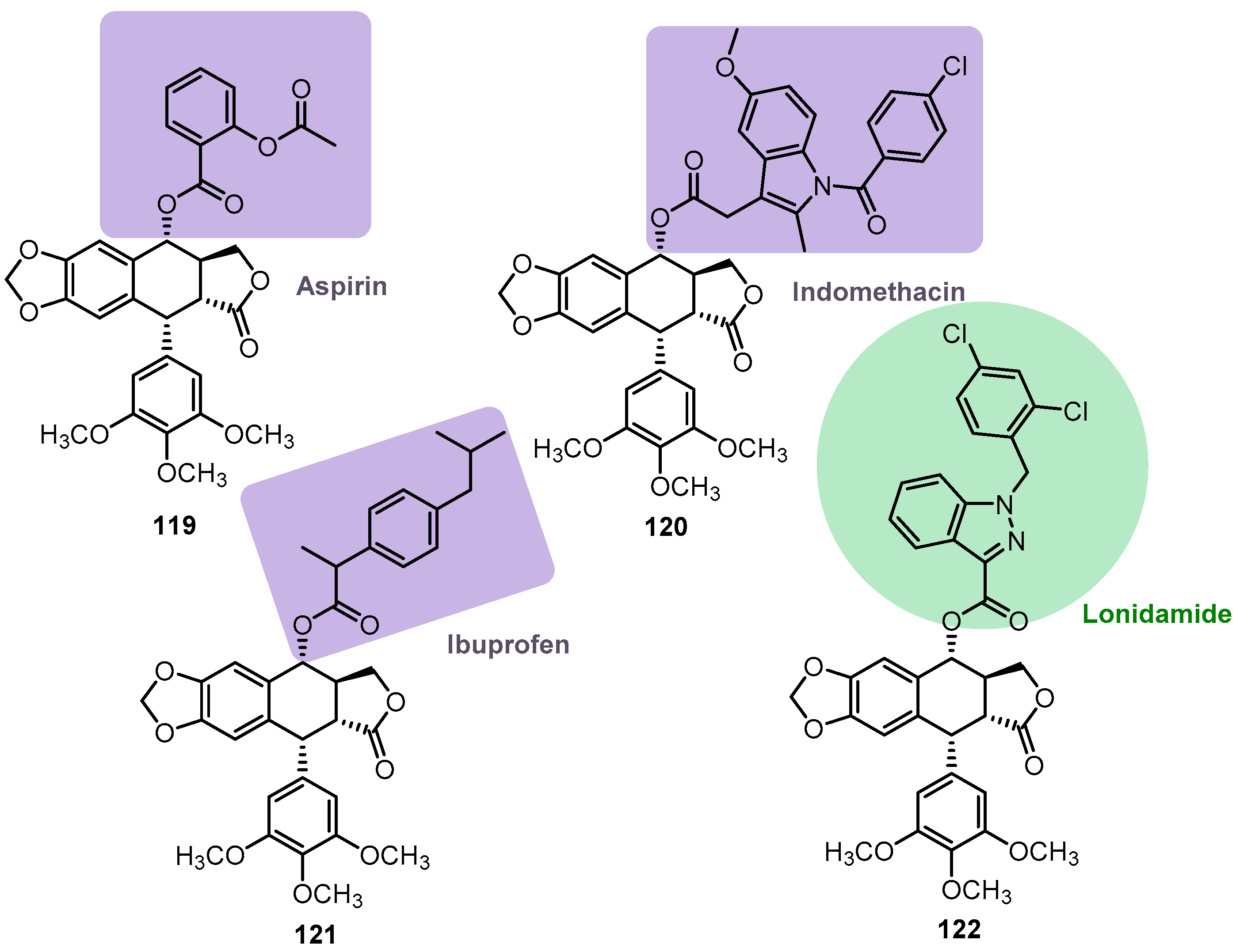 Pharmaceutics 15 02728 g015 Pharmaceutics 15 02728 g015