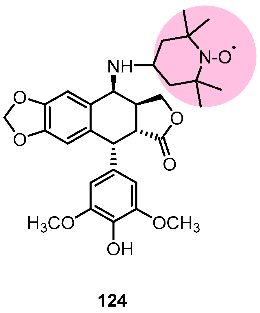 Pharmaceutics 15 02728 g016 Pharmaceutics 15 02728 g016