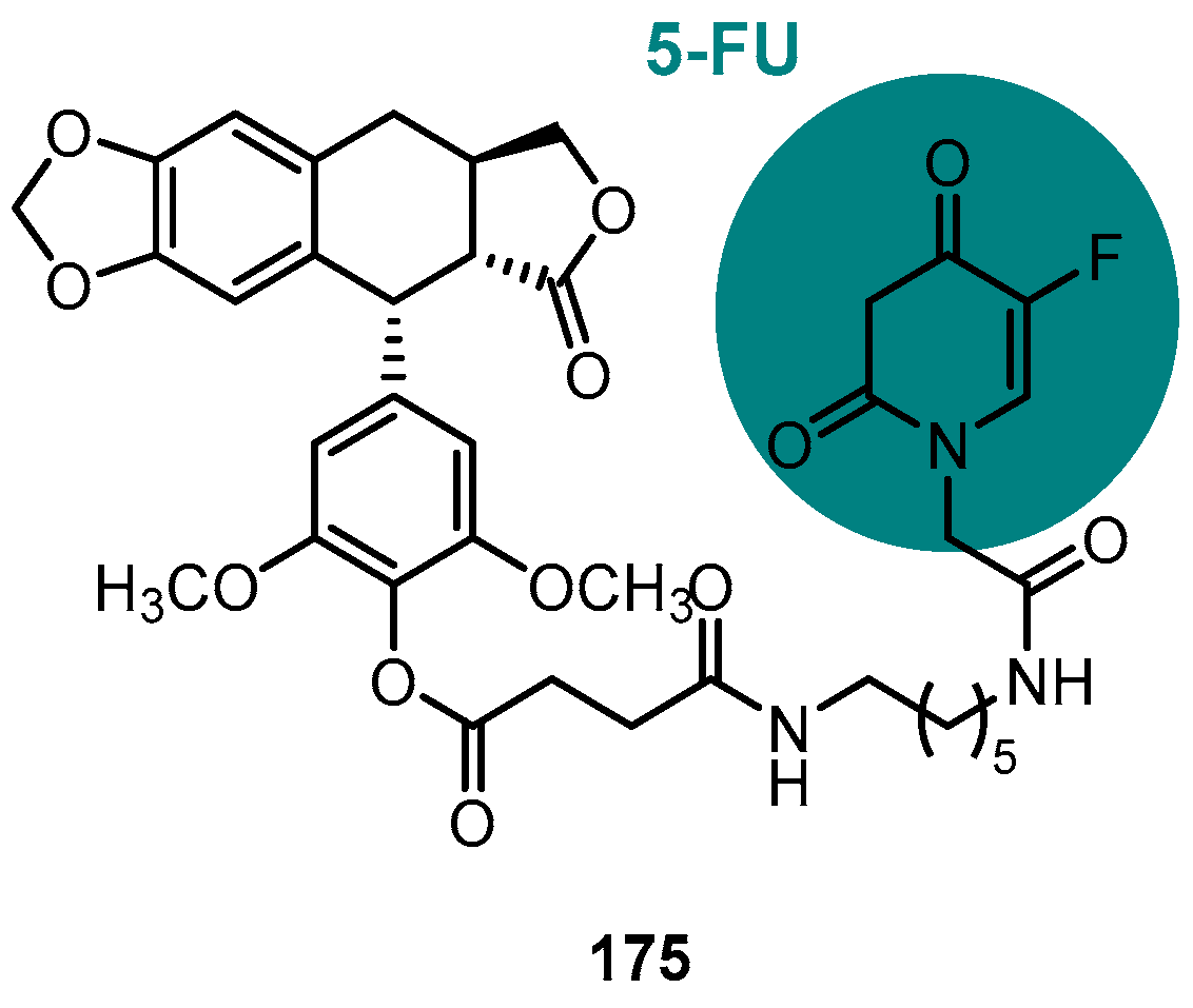 Pharmaceutics 15 02728 g018 Pharmaceutics 15 02728 g018