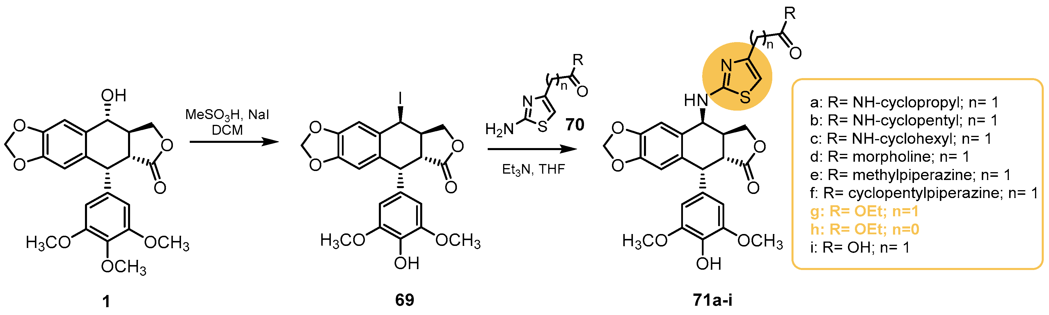 Pharmaceutics 15 02728 sch014 Pharmaceutics 15 02728 sch014