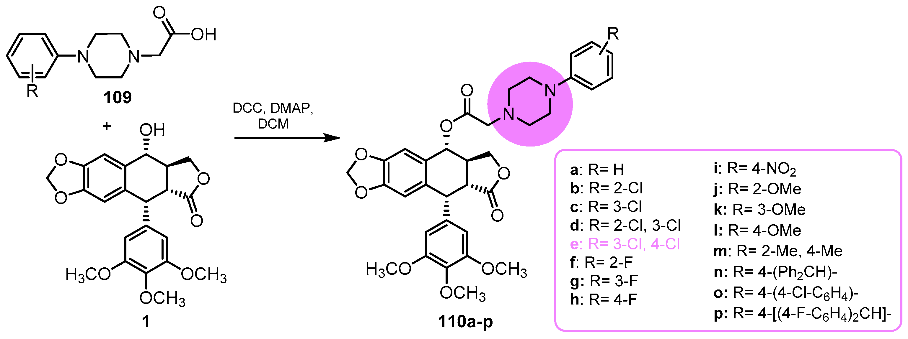 Pharmaceutics 15 02728 sch025 Pharmaceutics 15 02728 sch025