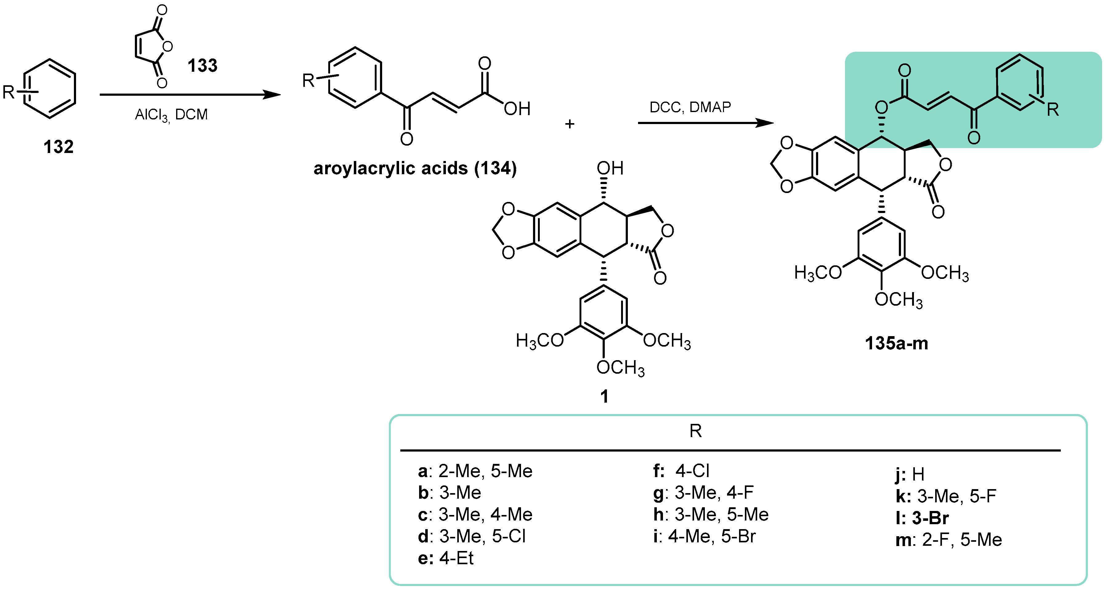 Pharmaceutics 15 02728 sch035 Pharmaceutics 15 02728 sch035