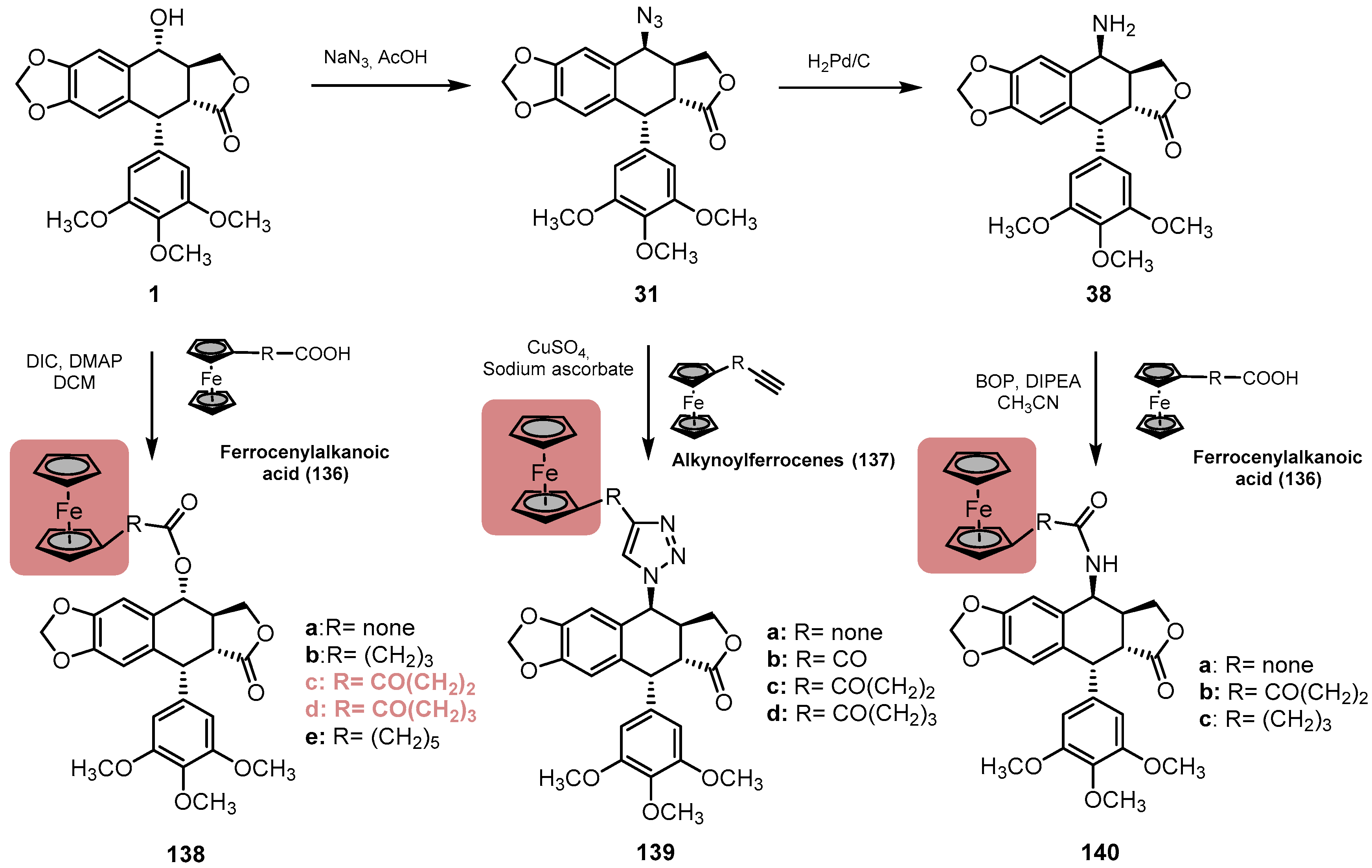 Pharmaceutics 15 02728 sch036 Pharmaceutics 15 02728 sch036